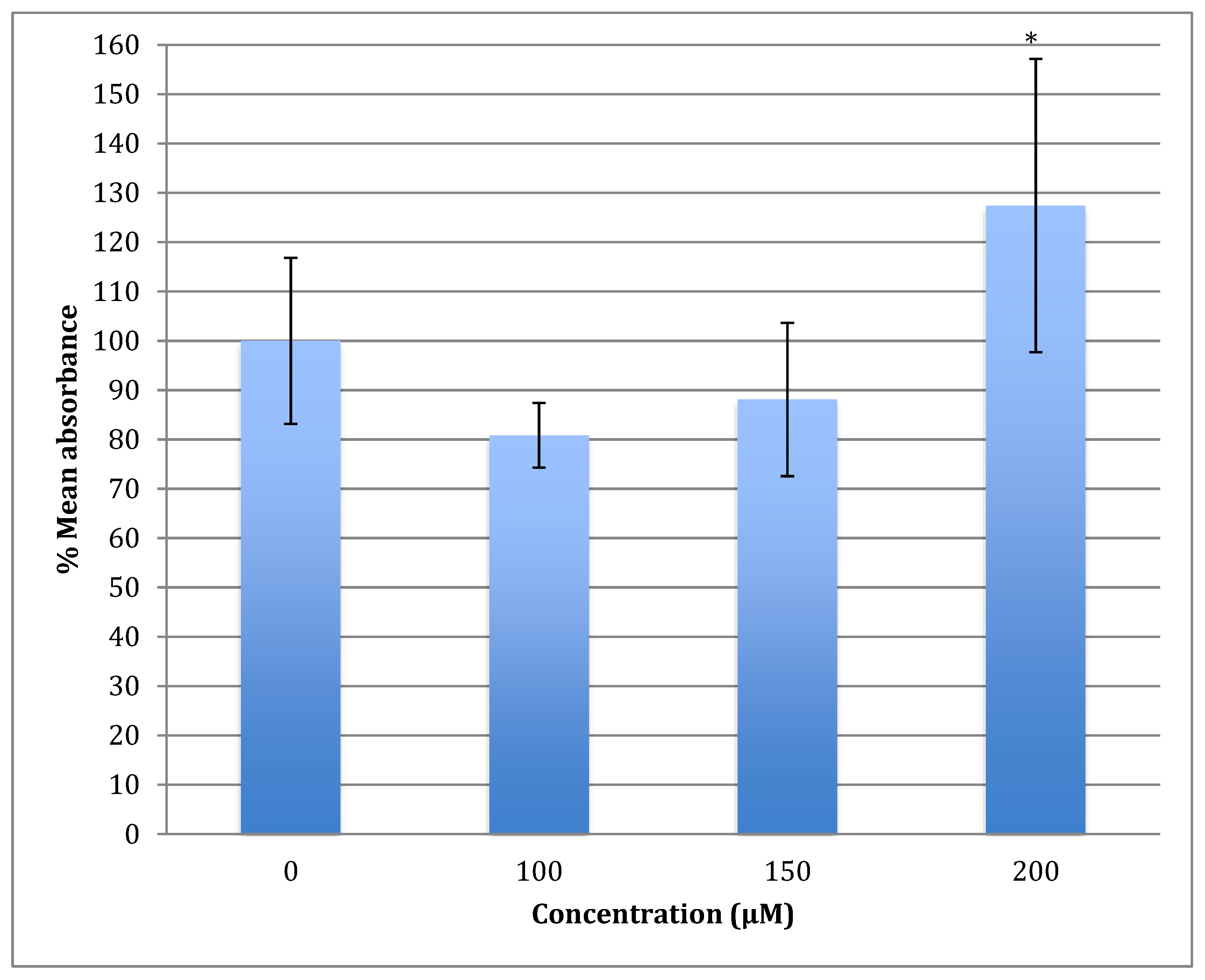 Metabolites 13 00698 g009
