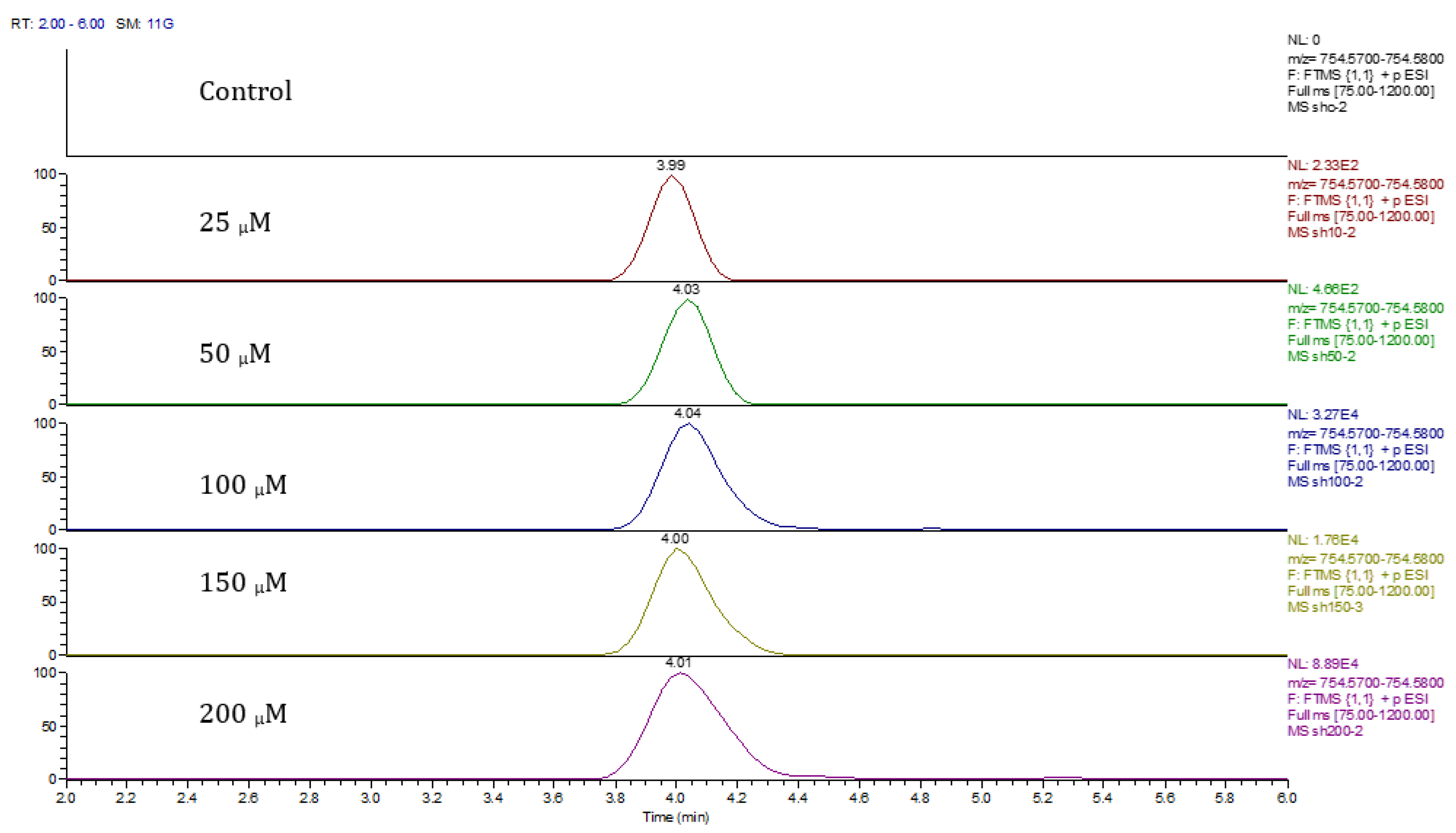 Metabolites 13 00698 g015