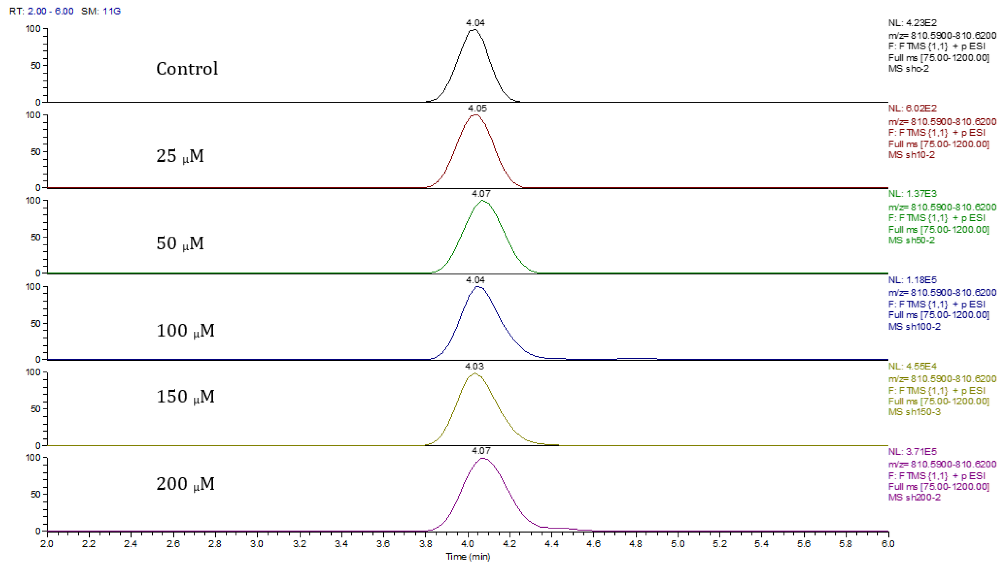Metabolites 13 00698 g016