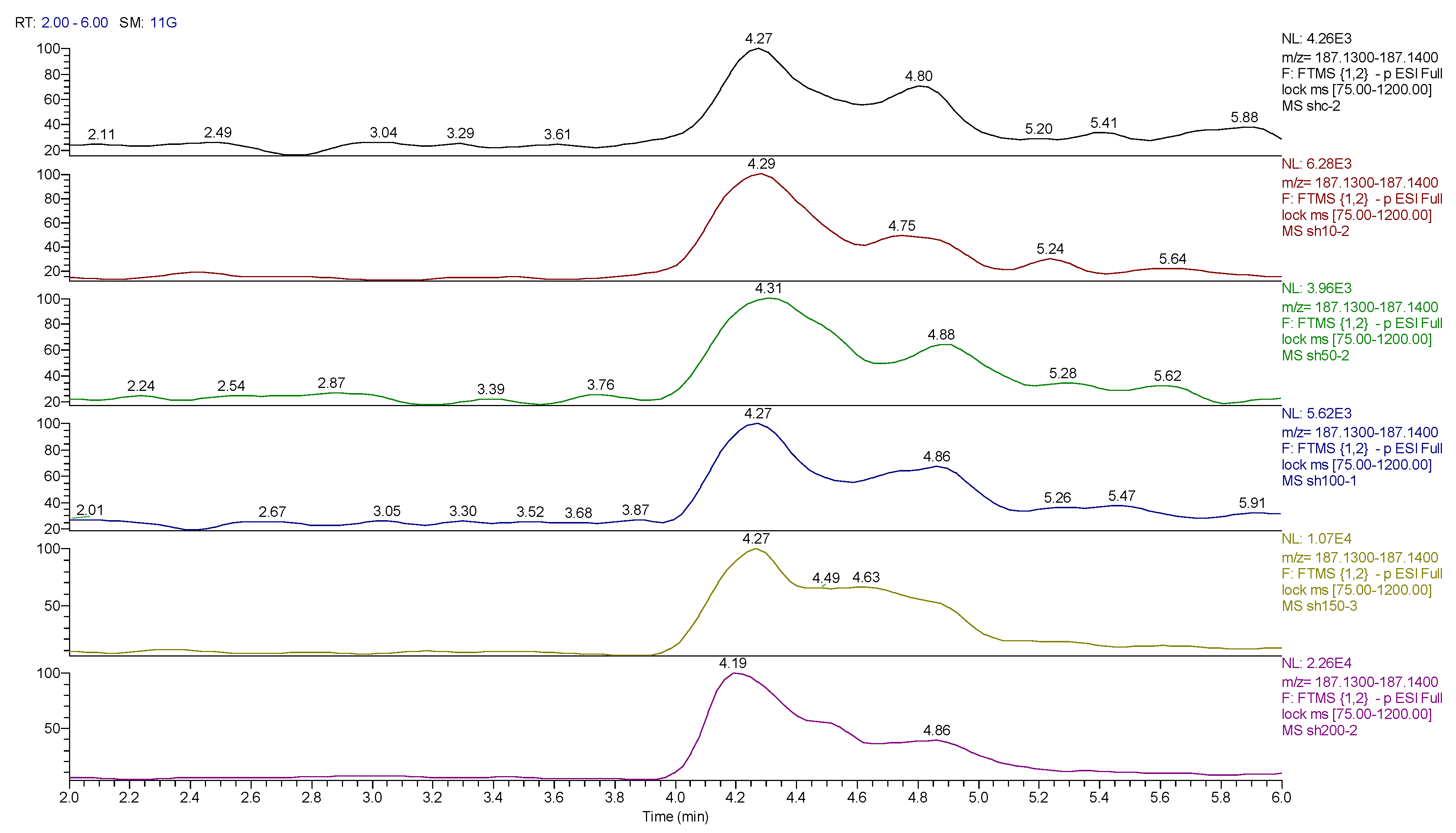 Metabolites 13 00698 g018