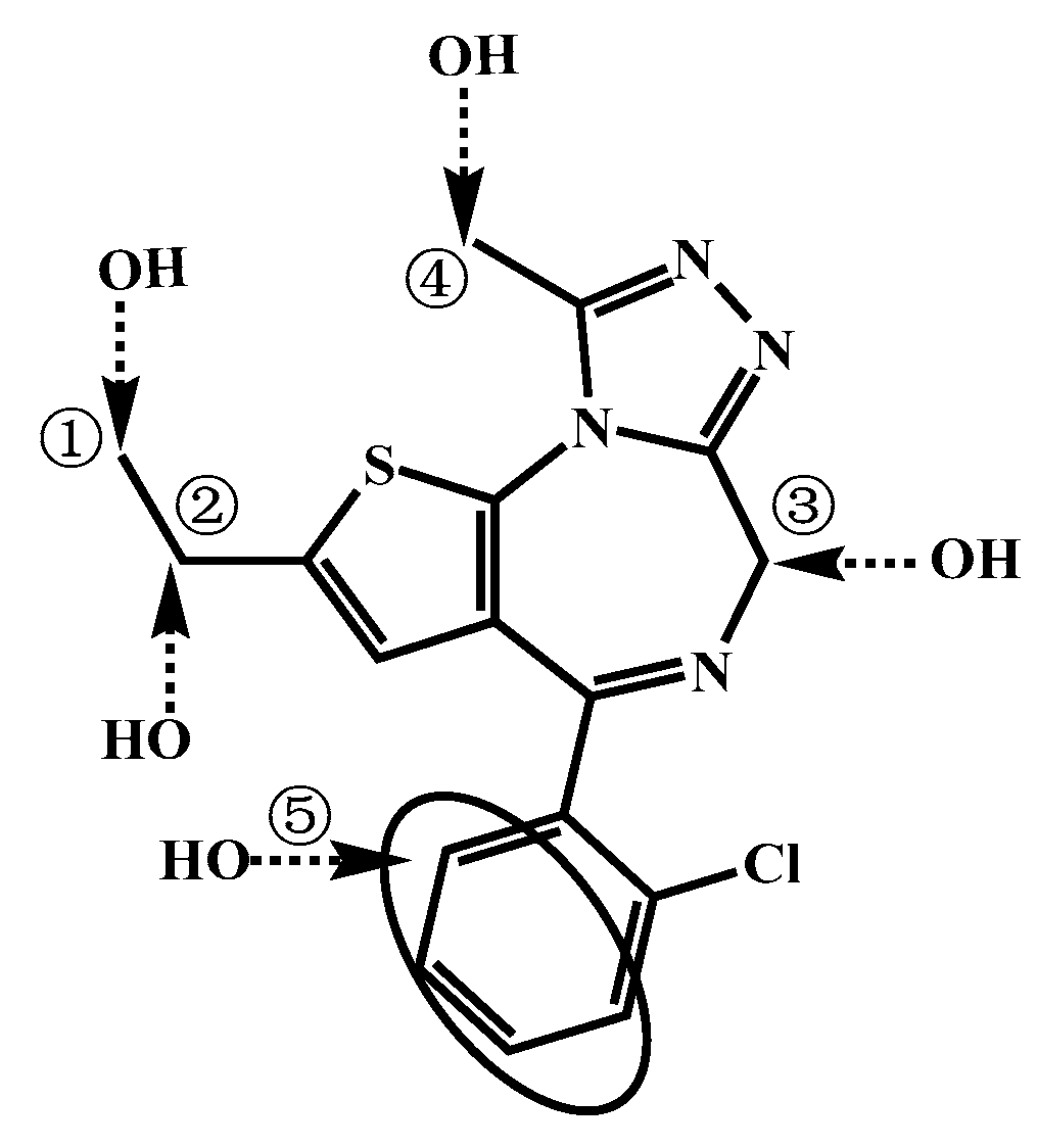 Metabolites 13 00699 g005
