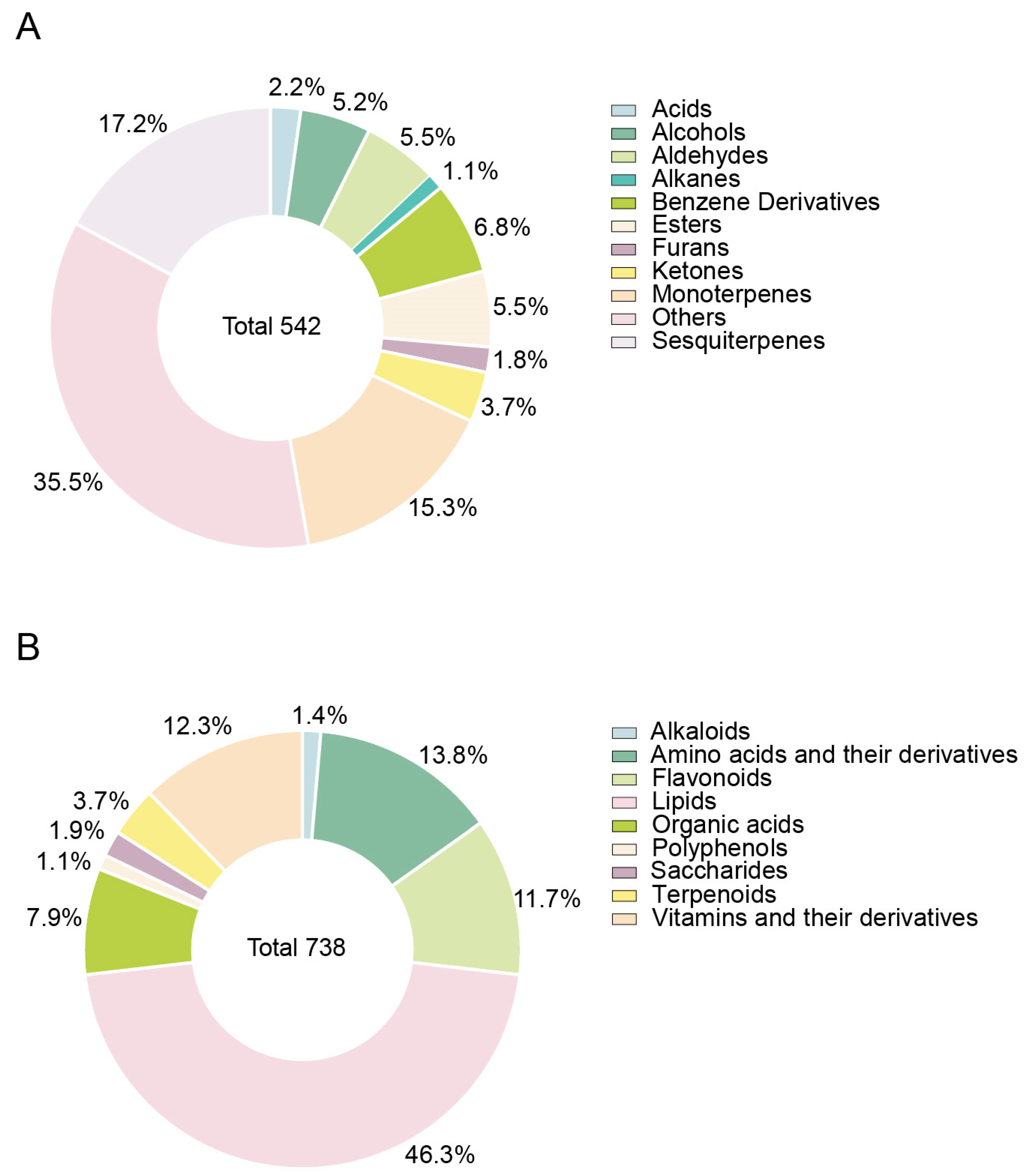 Metabolites 13 00700 g002