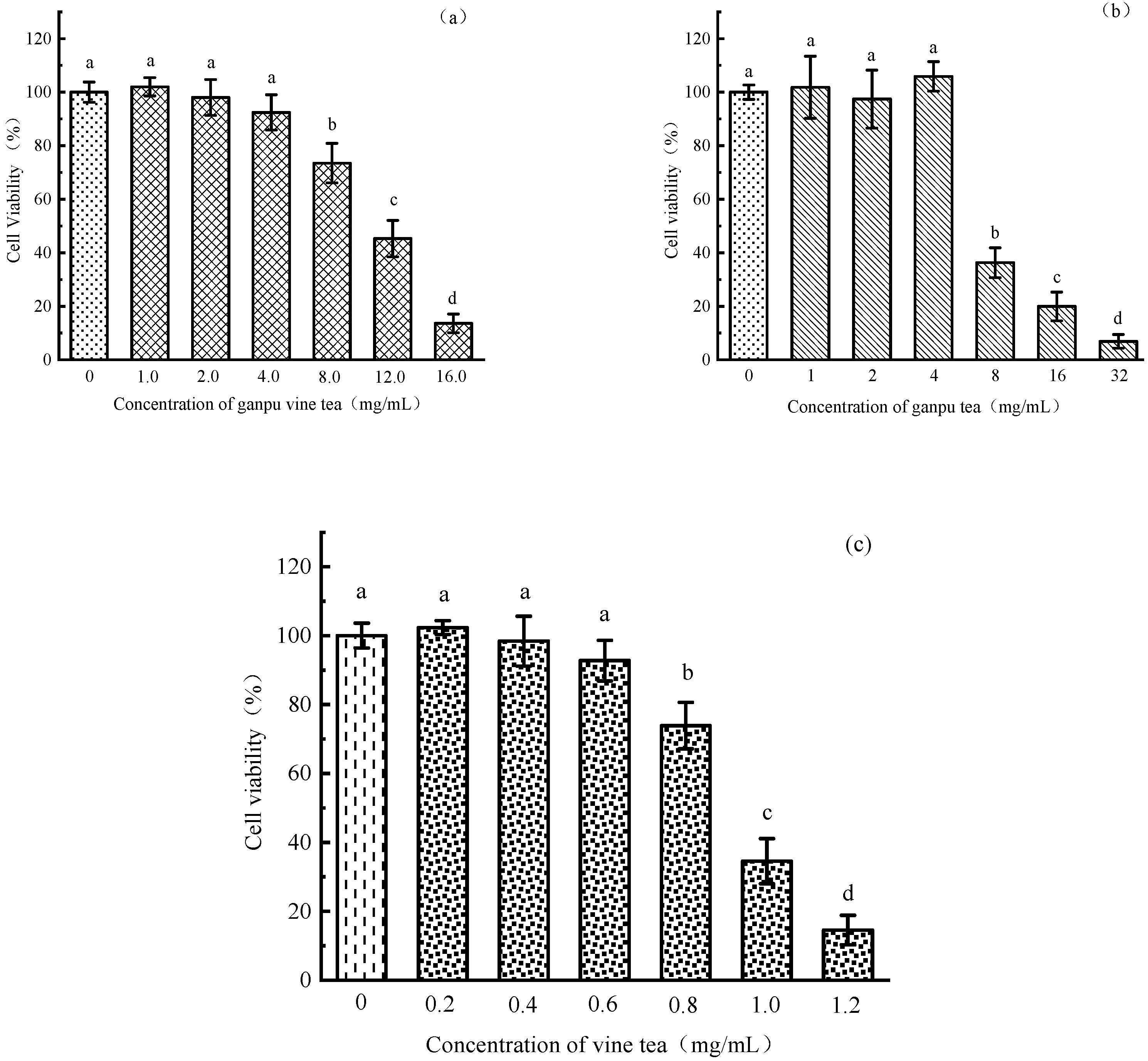 Metabolites 13 00704 g004