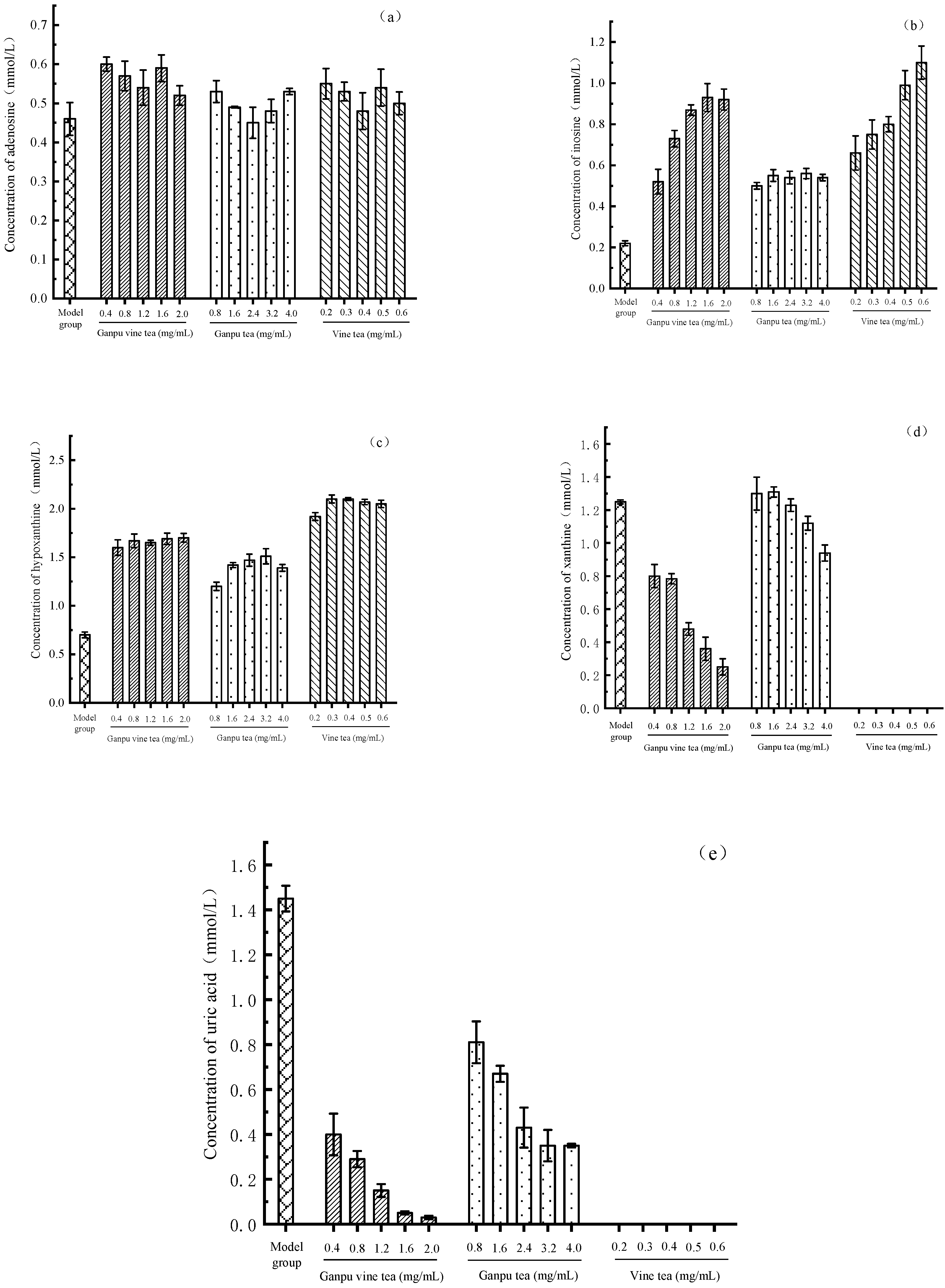 Metabolites 13 00704 g005