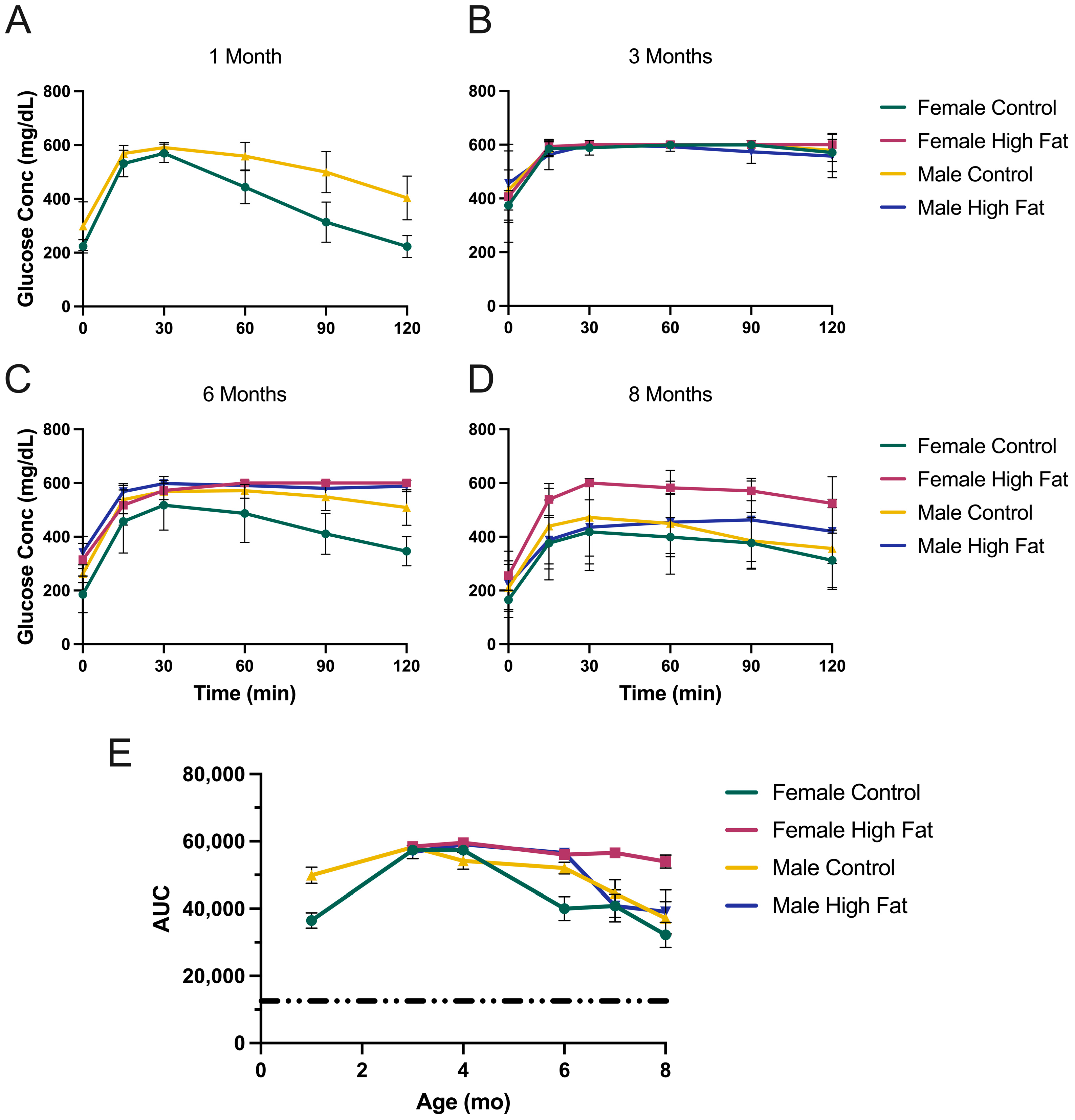 Metabolites 13 00710 g003 Metabolites 13 00710 g003