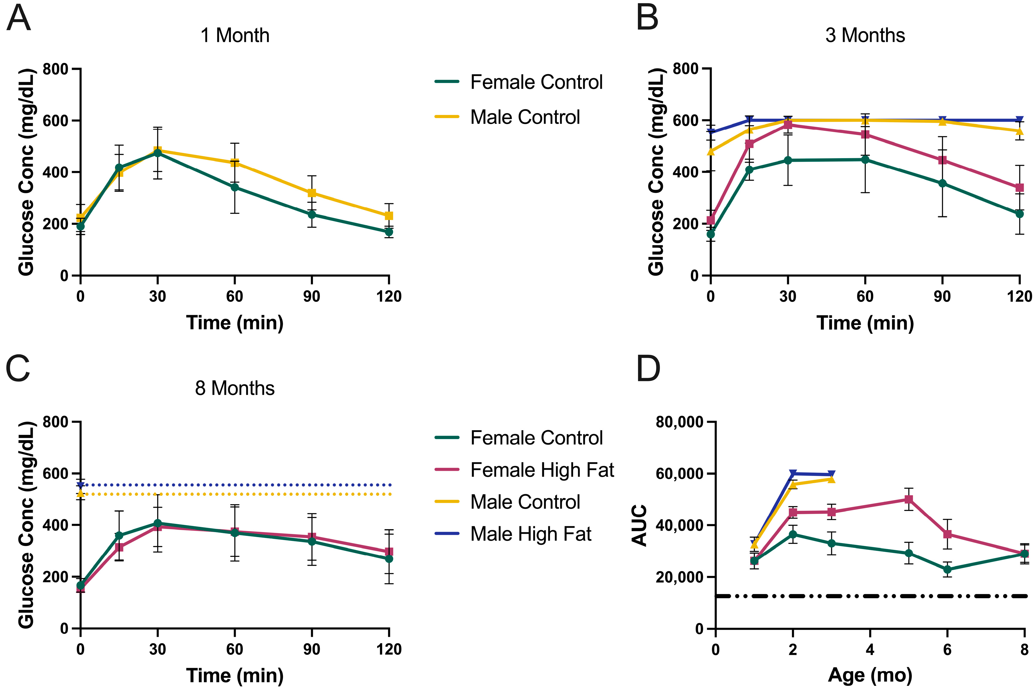 Metabolites 13 00710 g004 Metabolites 13 00710 g004