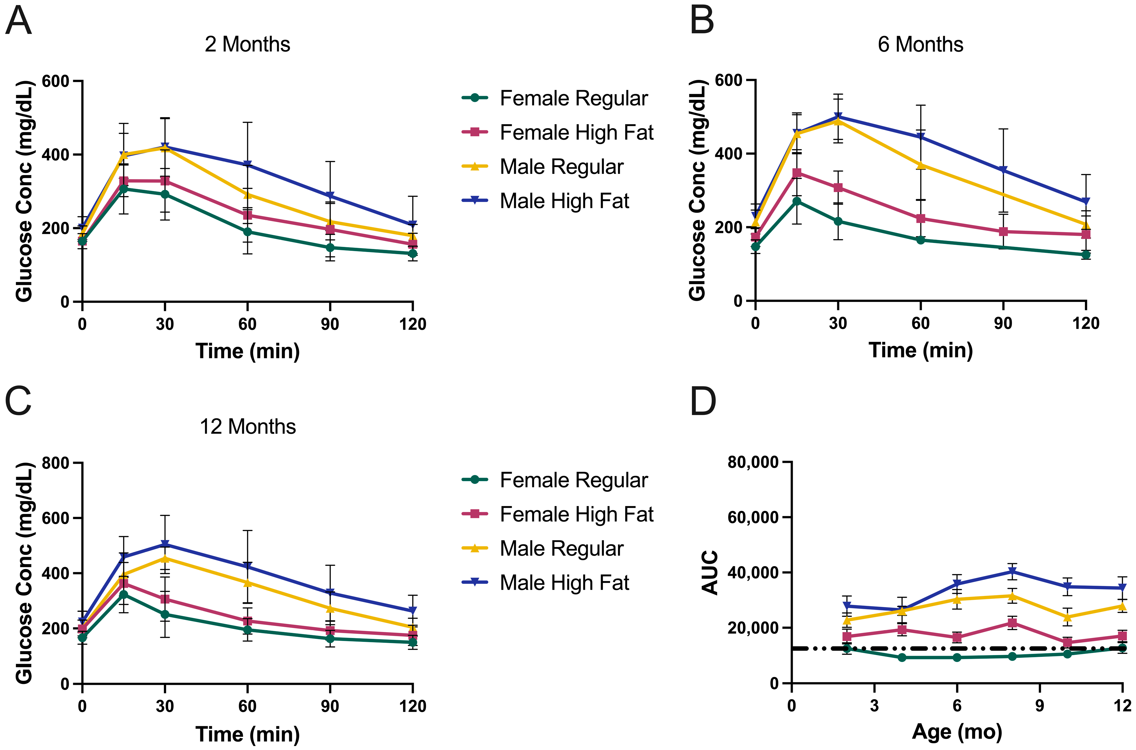 Metabolites 13 00710 g005 Metabolites 13 00710 g005