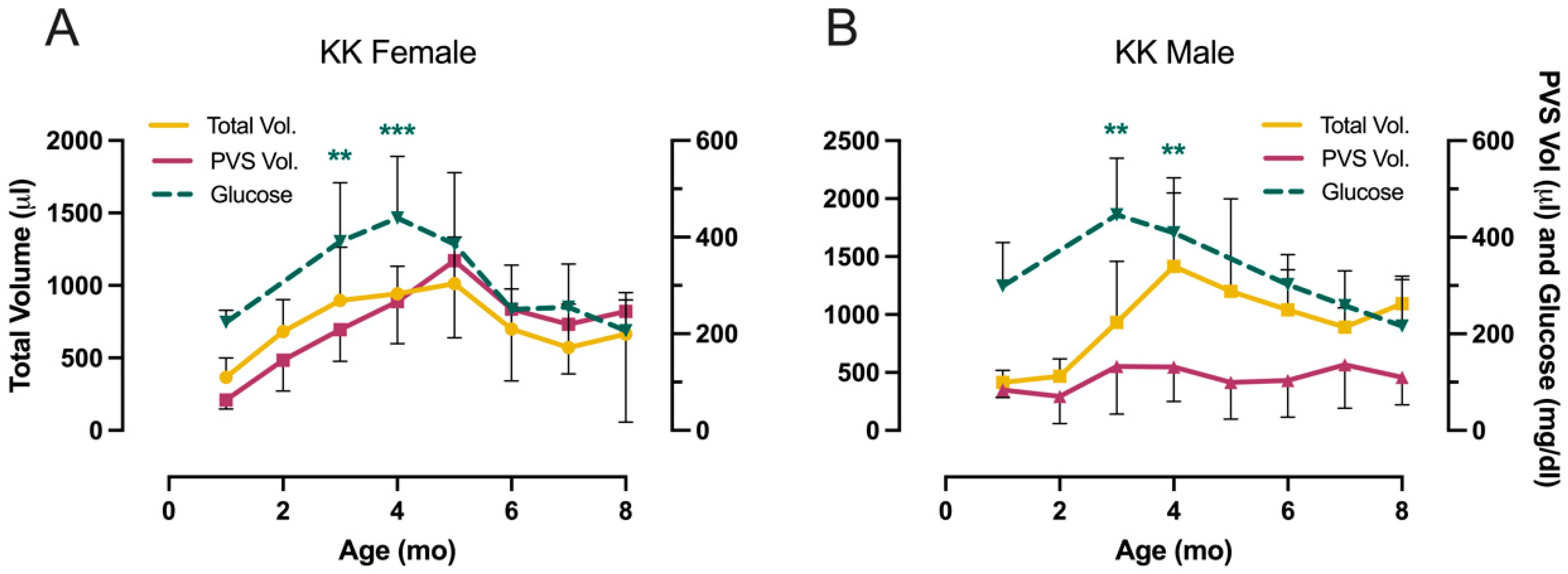 Metabolites 13 00710 g007 Metabolites 13 00710 g007