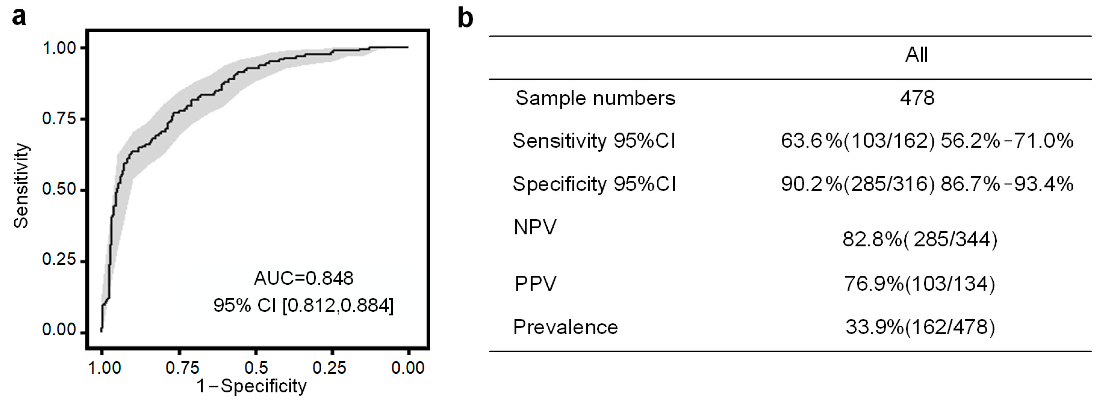 Metabolites 13 00715 g009