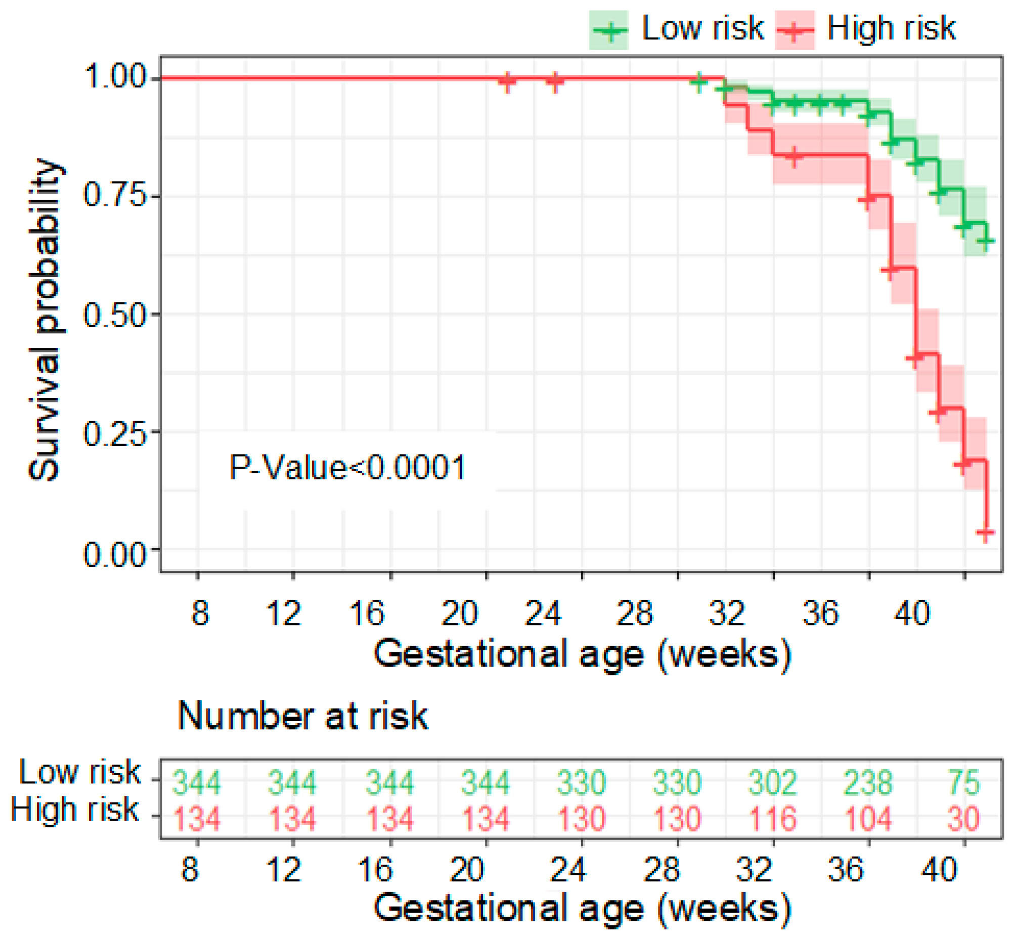 Metabolites 13 00715 g010
