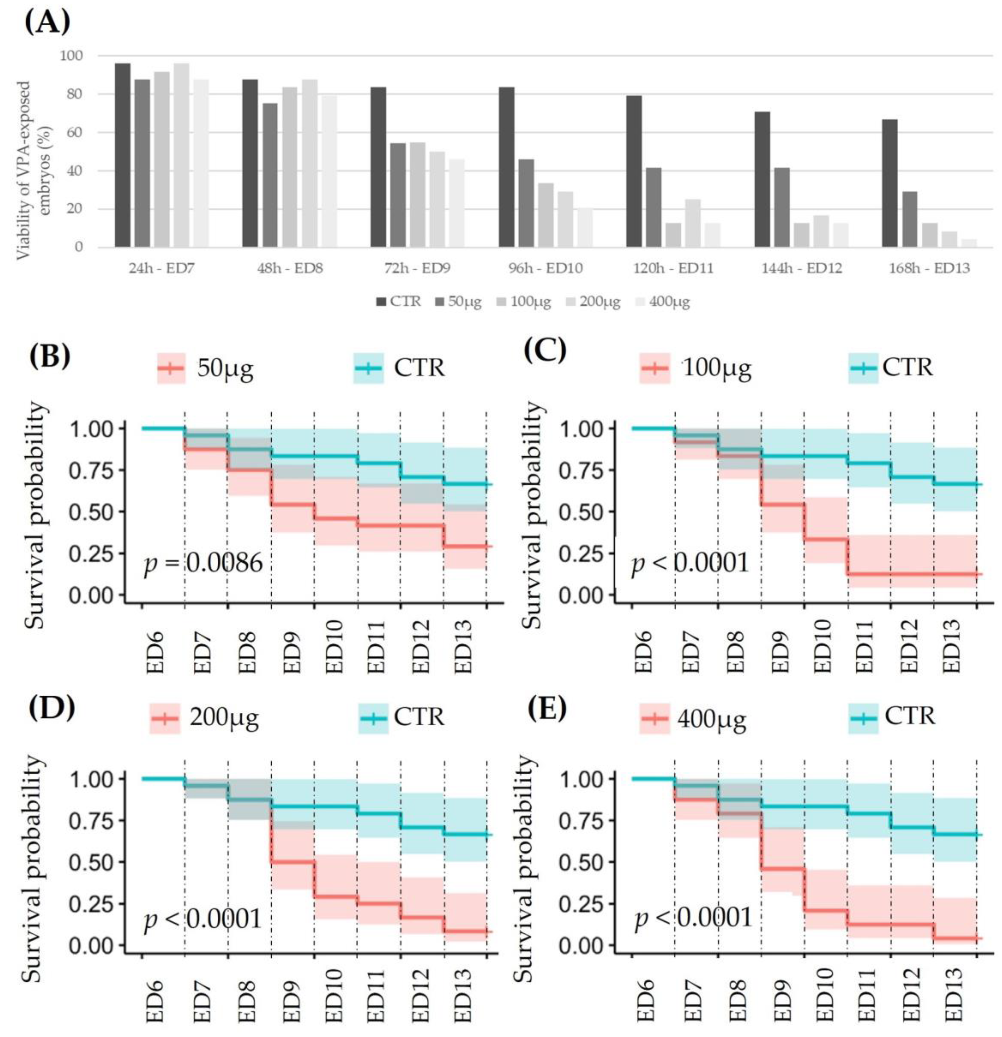 Metabolites 13 00721 g005