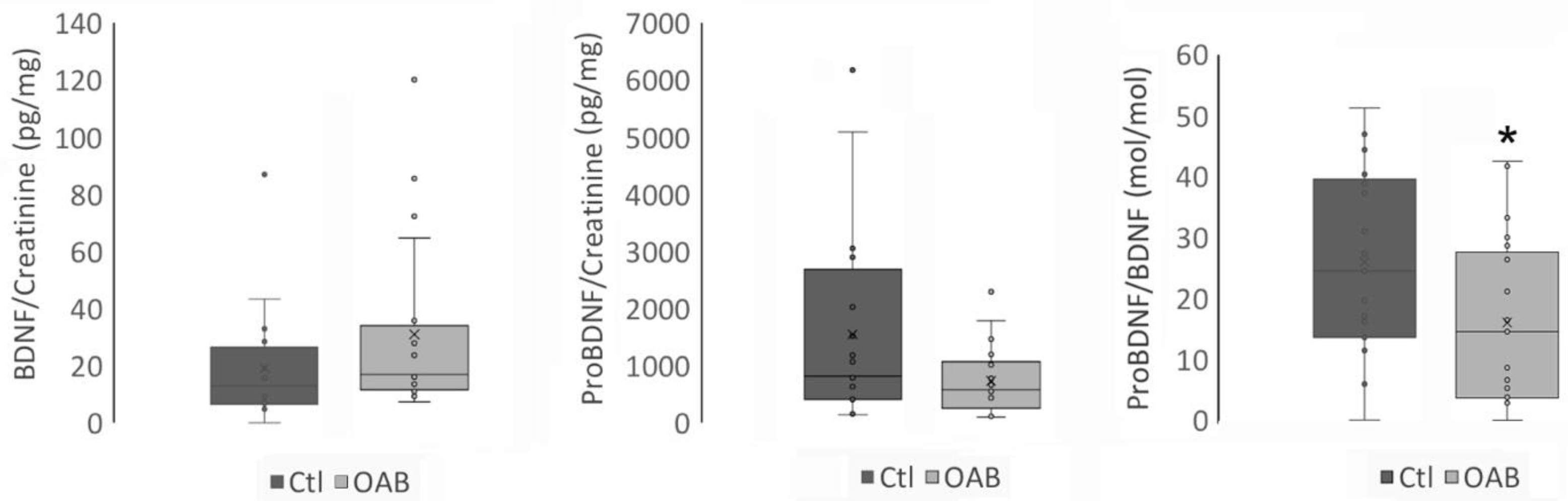 Metabolites 13 00723 g002