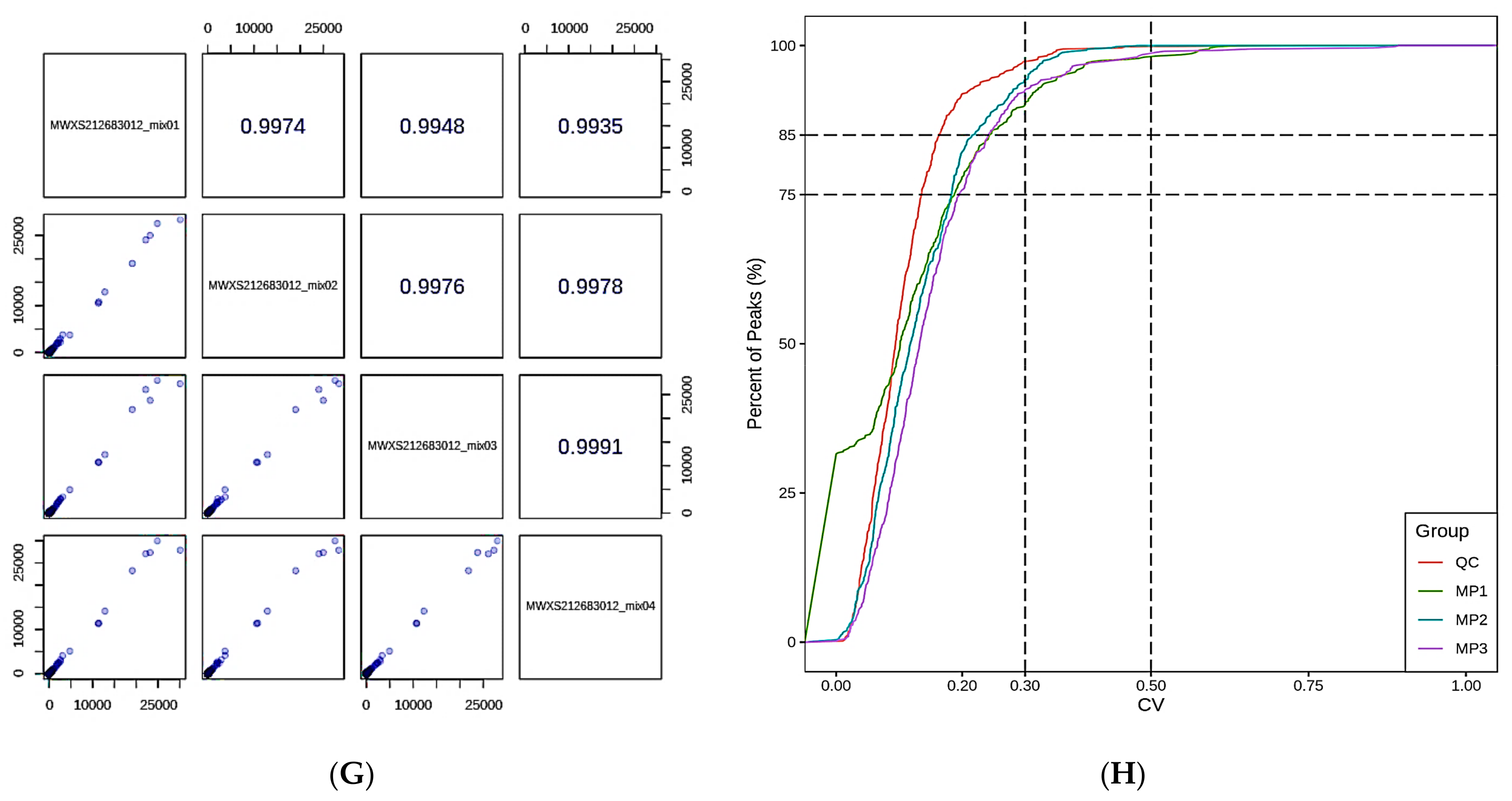 Metabolites 13 00727 g001b Metabolites 13 00727 g001b
