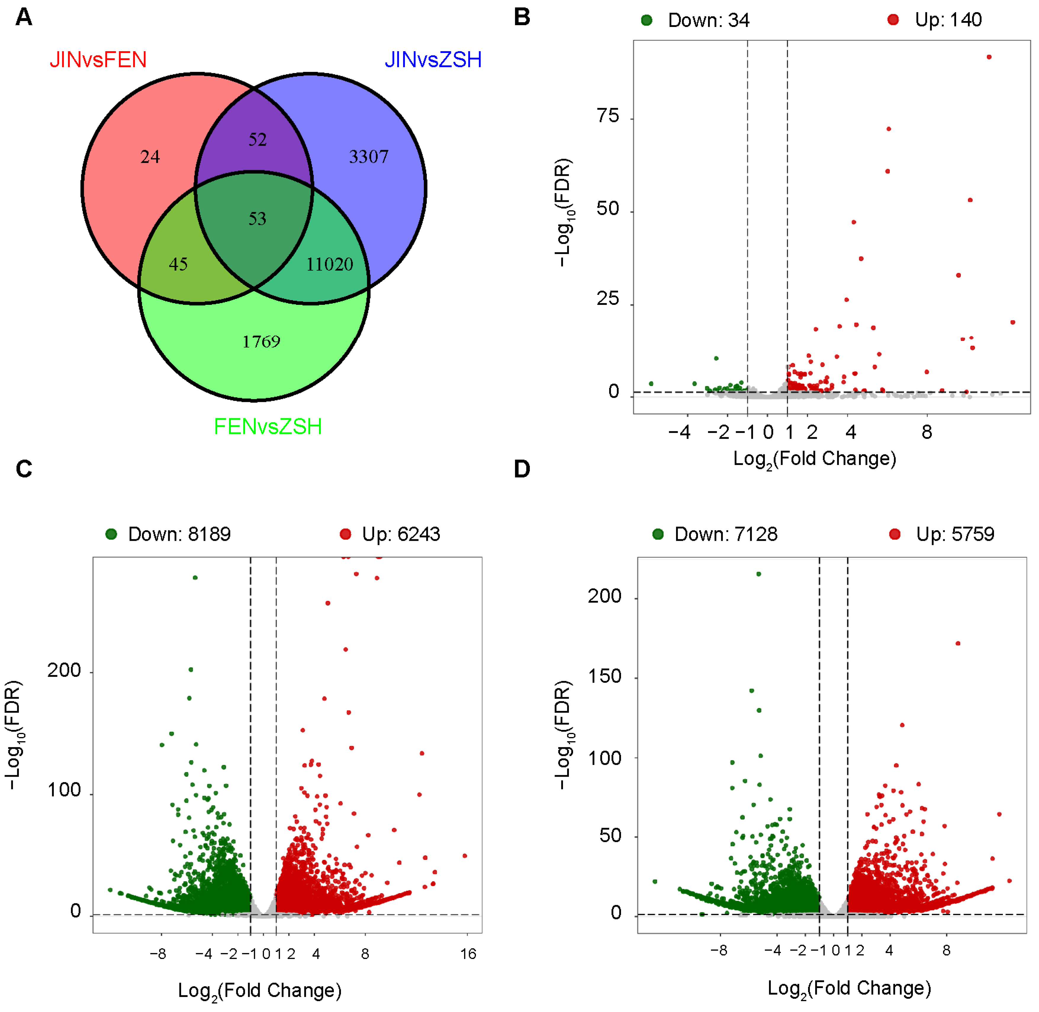 Metabolites 13 00742 g006