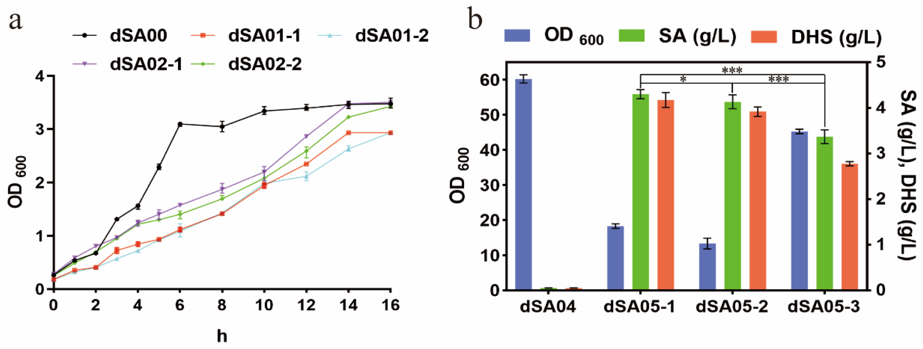 Metabolites 13 00747 g002