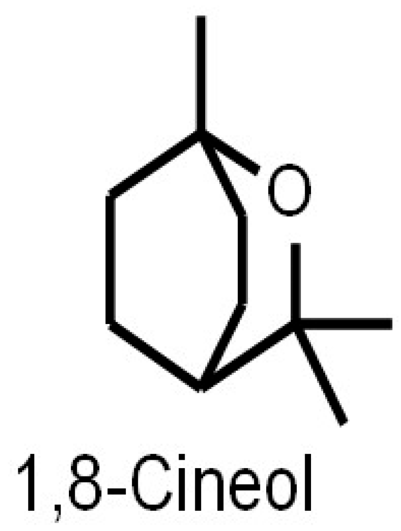 Metabolites 13 00751 g001