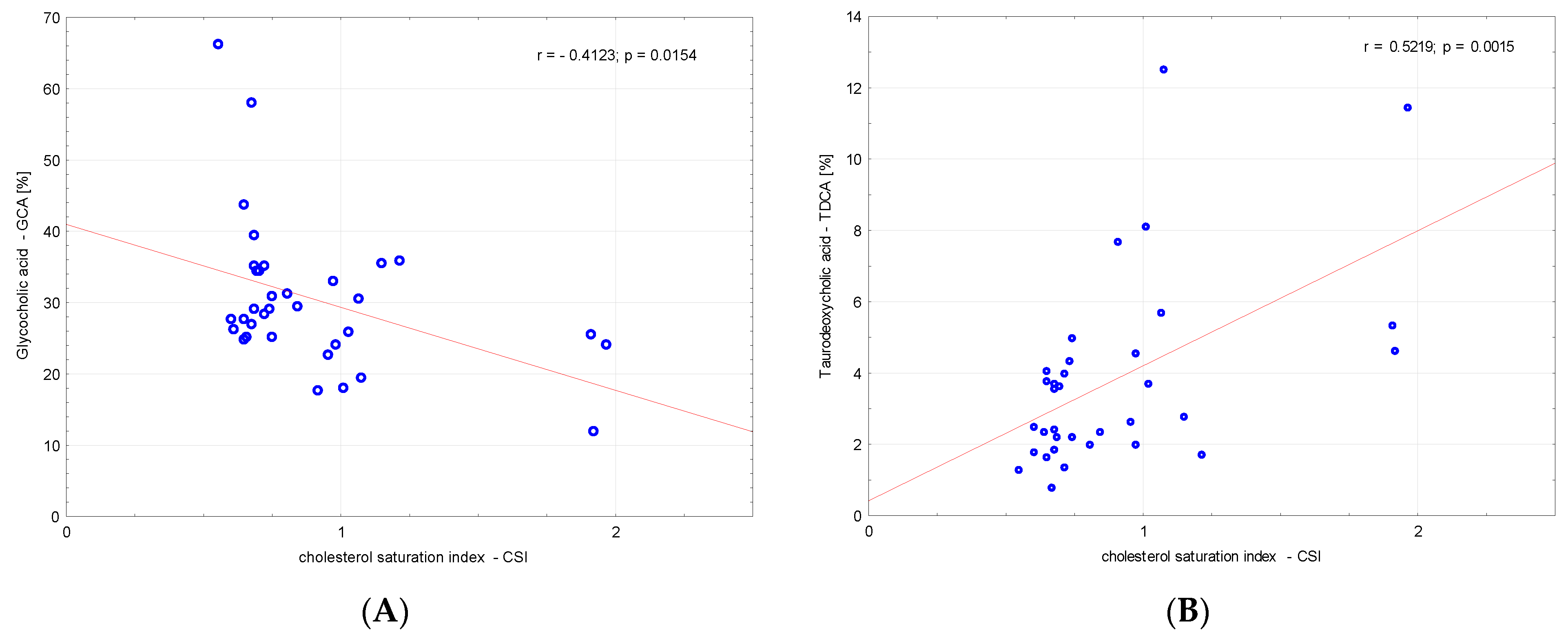 Metabolites 13 00753 g001