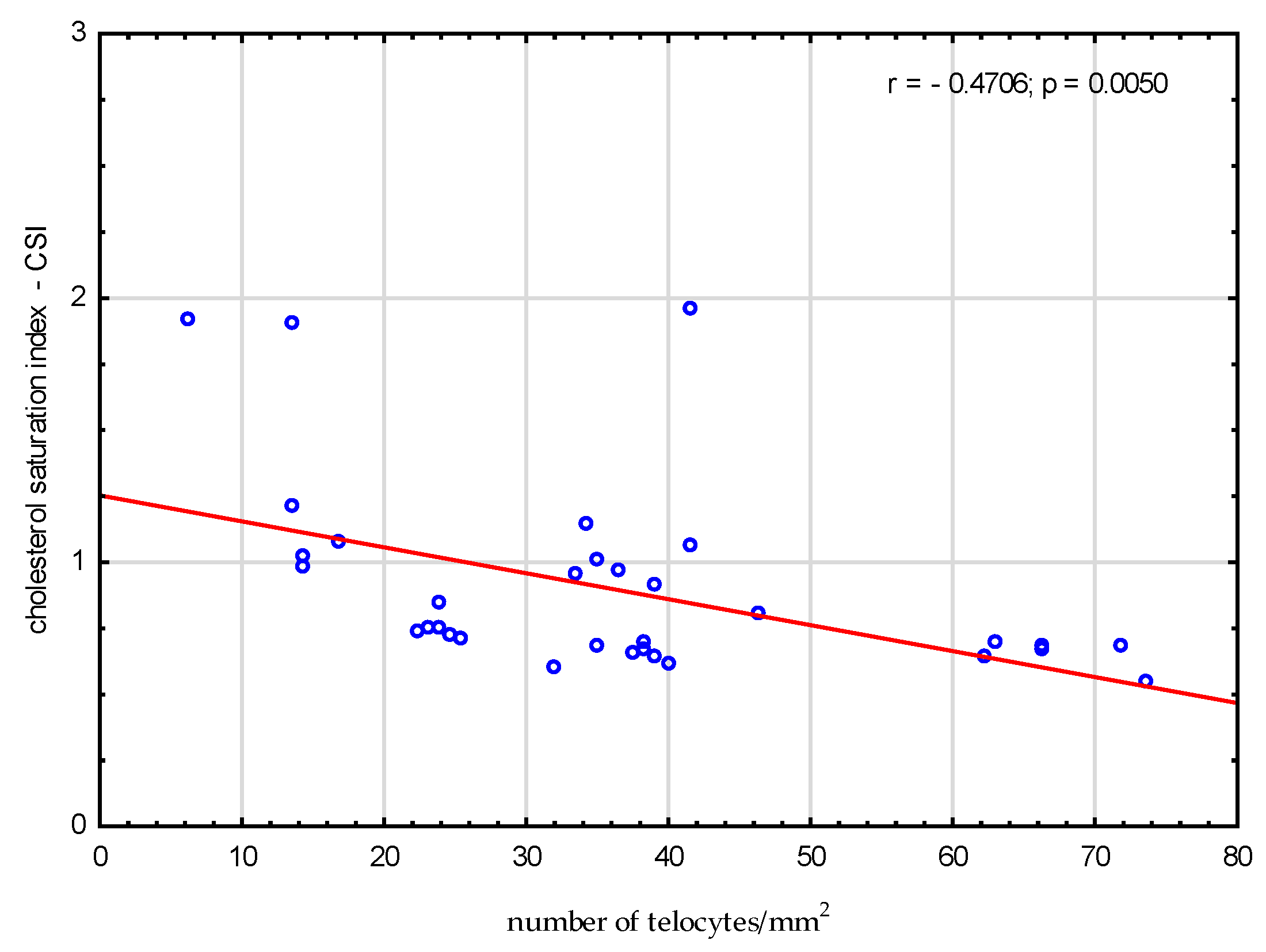 Metabolites 13 00753 g003