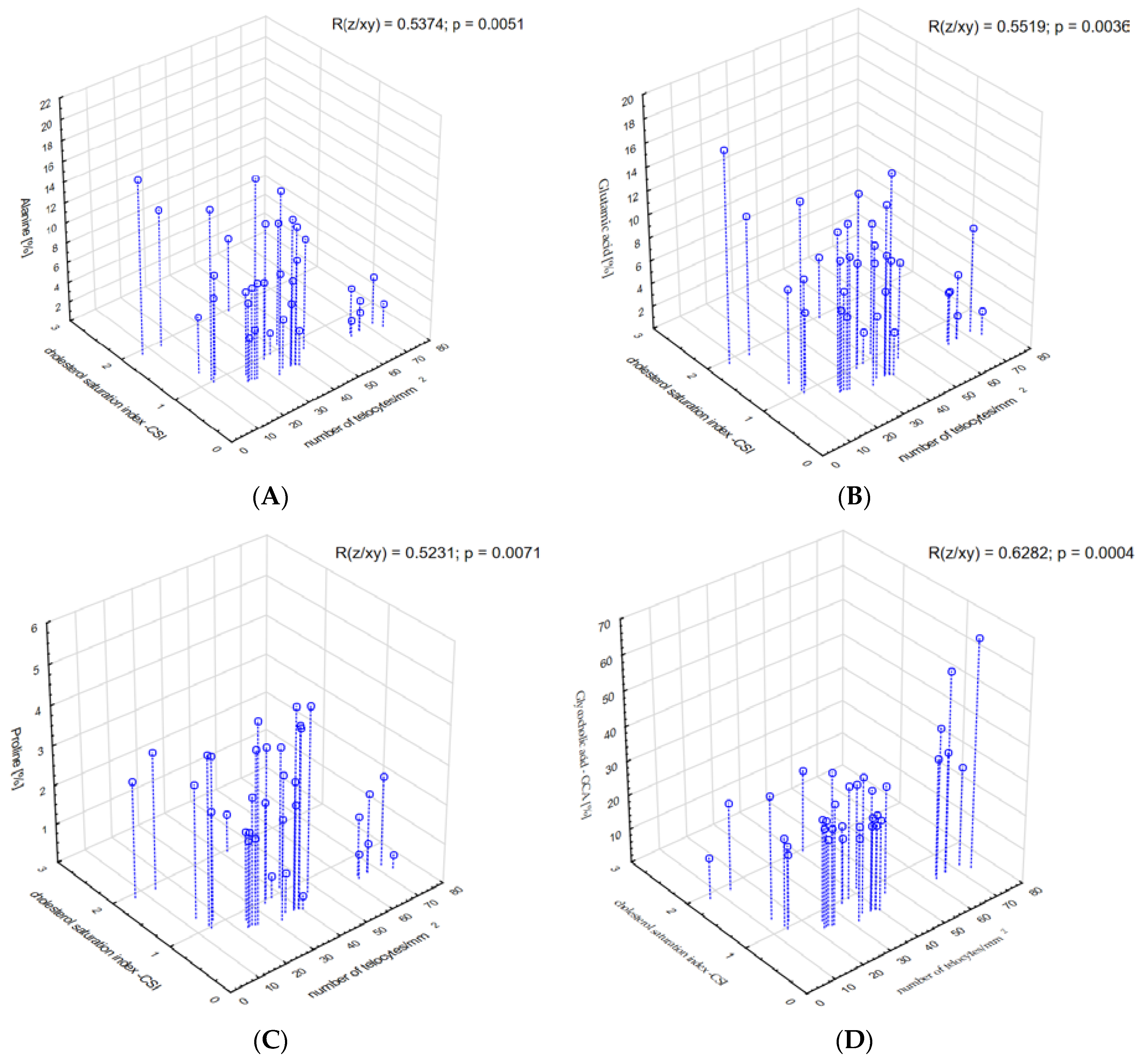 Metabolites 13 00753 g004