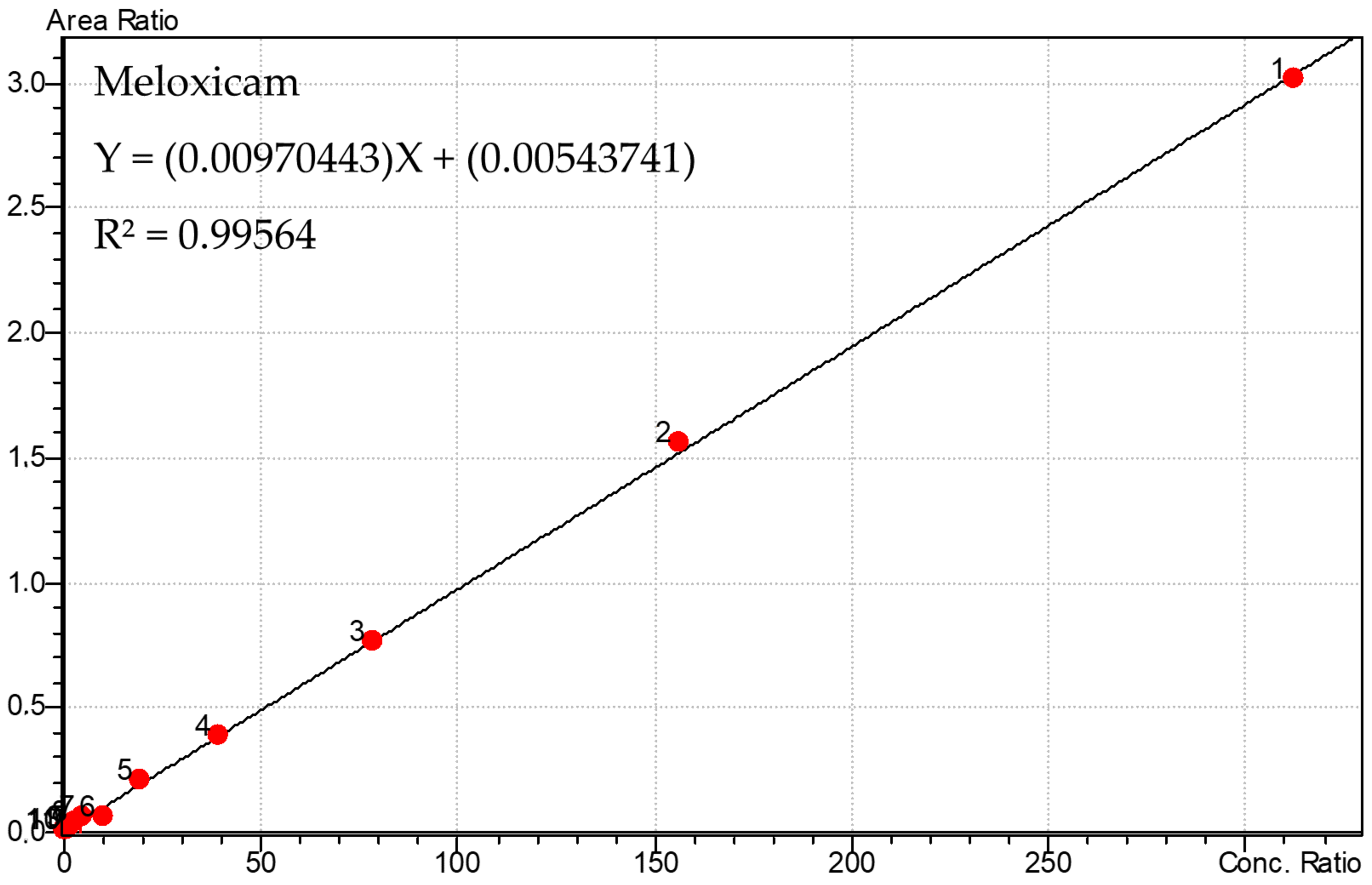 Metabolites 13 00755 g002
