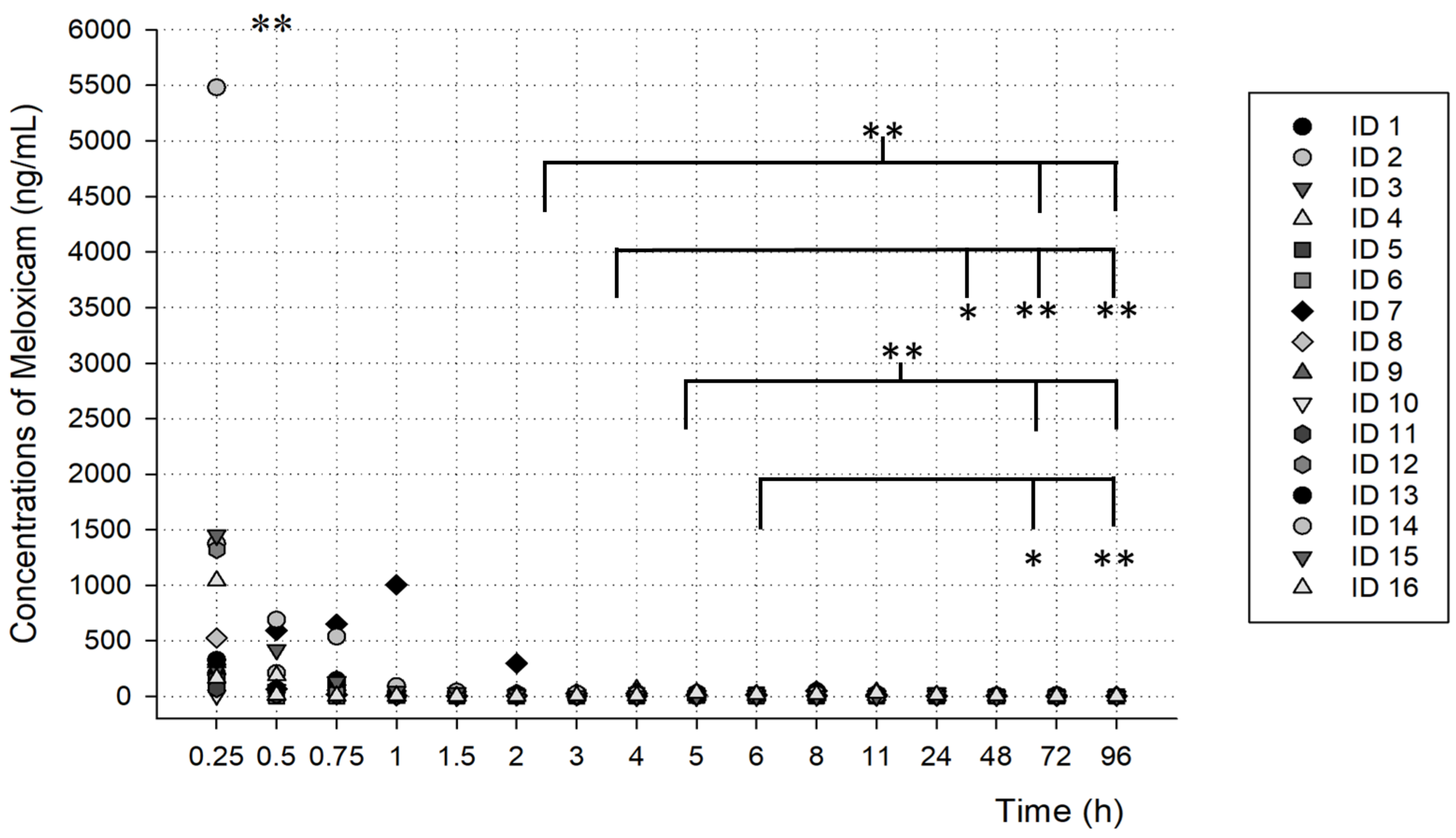 Metabolites 13 00755 g004