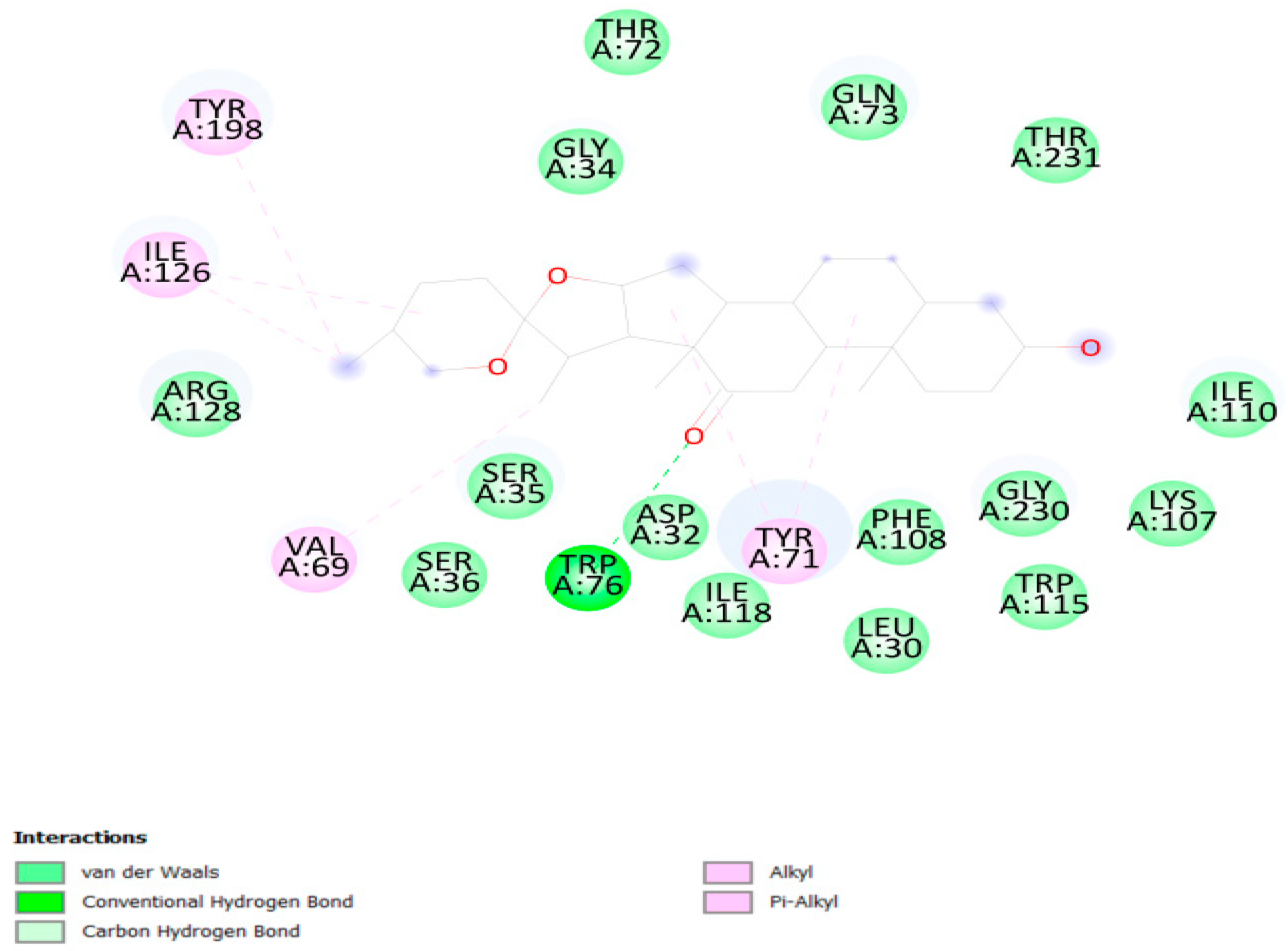 Metabolites 13 00758 g001