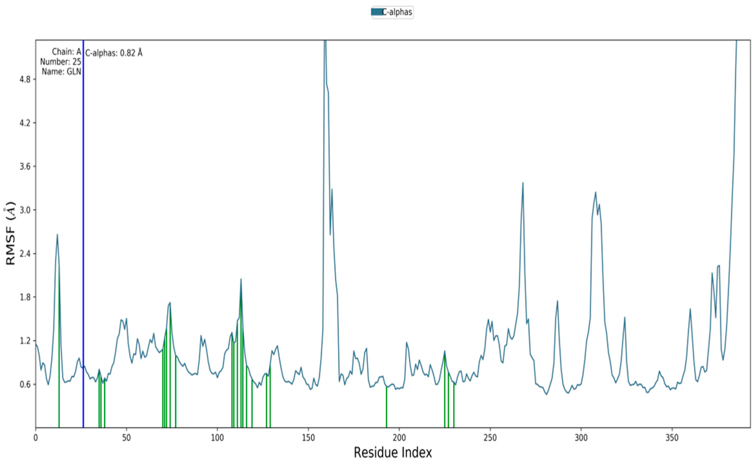 Metabolites 13 00758 g003