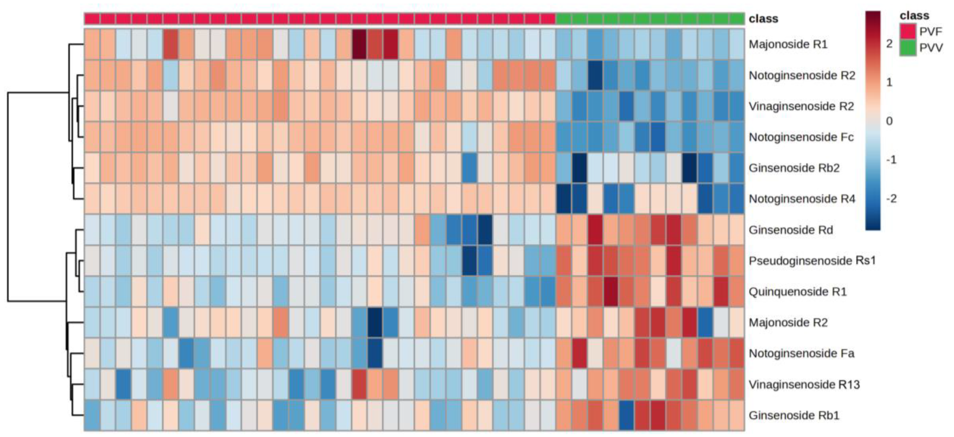Metabolites 13 00763 g006