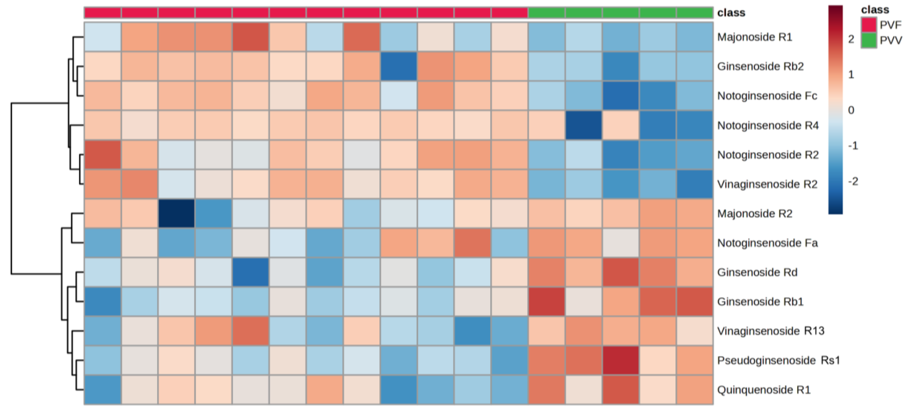 Metabolites 13 00763 g007