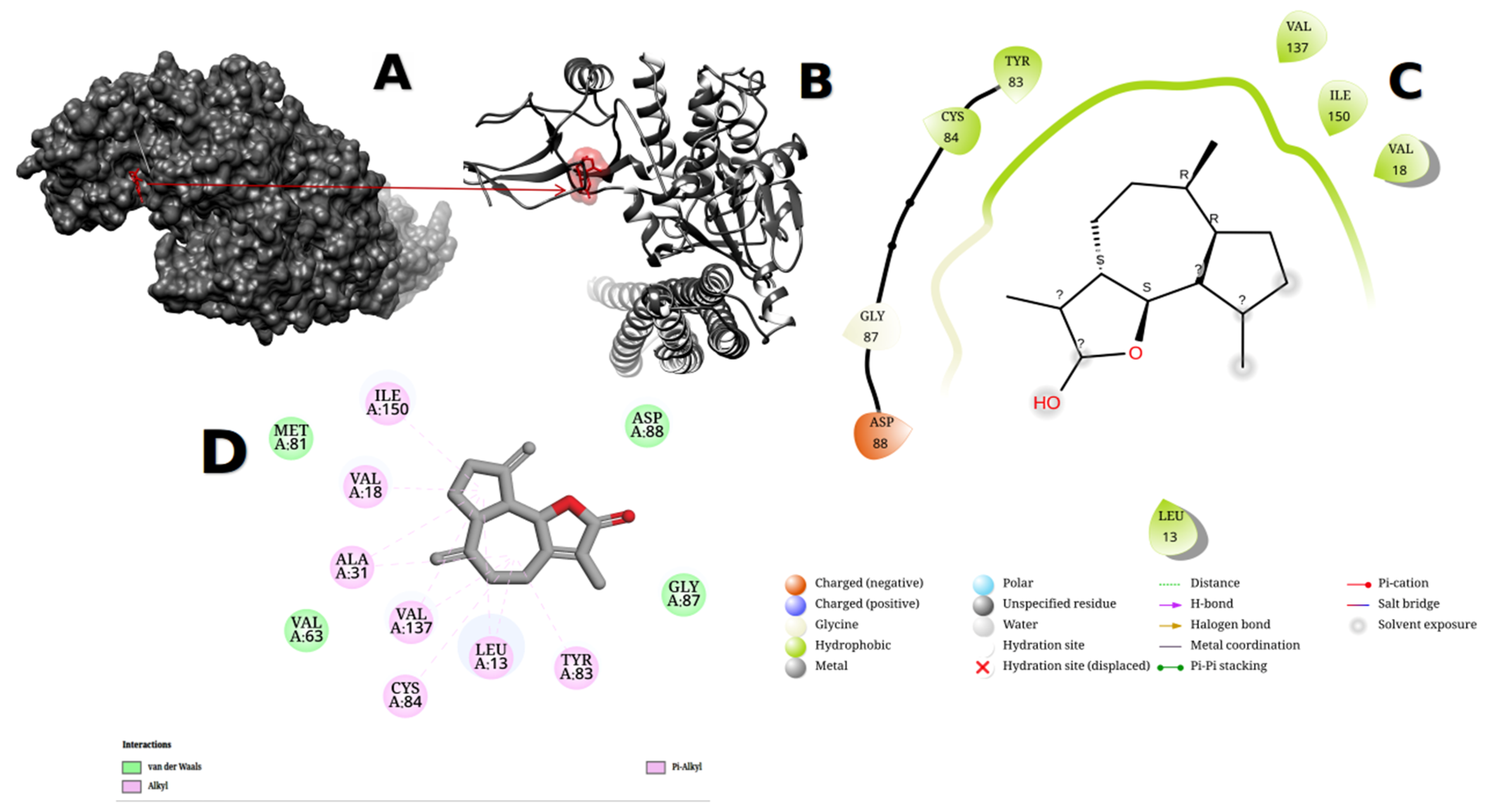 Metabolites 13 00764 g009
