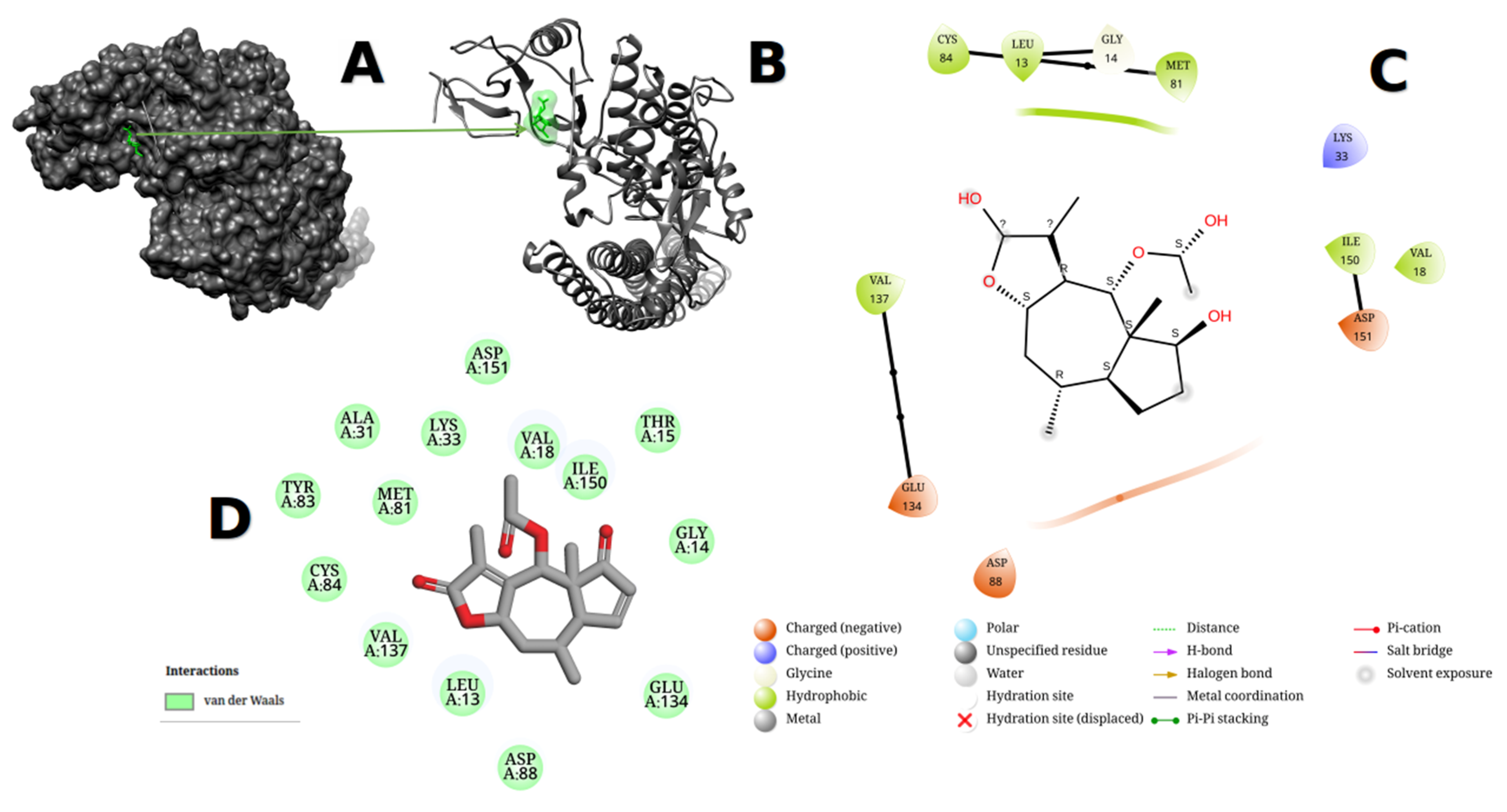 Metabolites 13 00764 g010