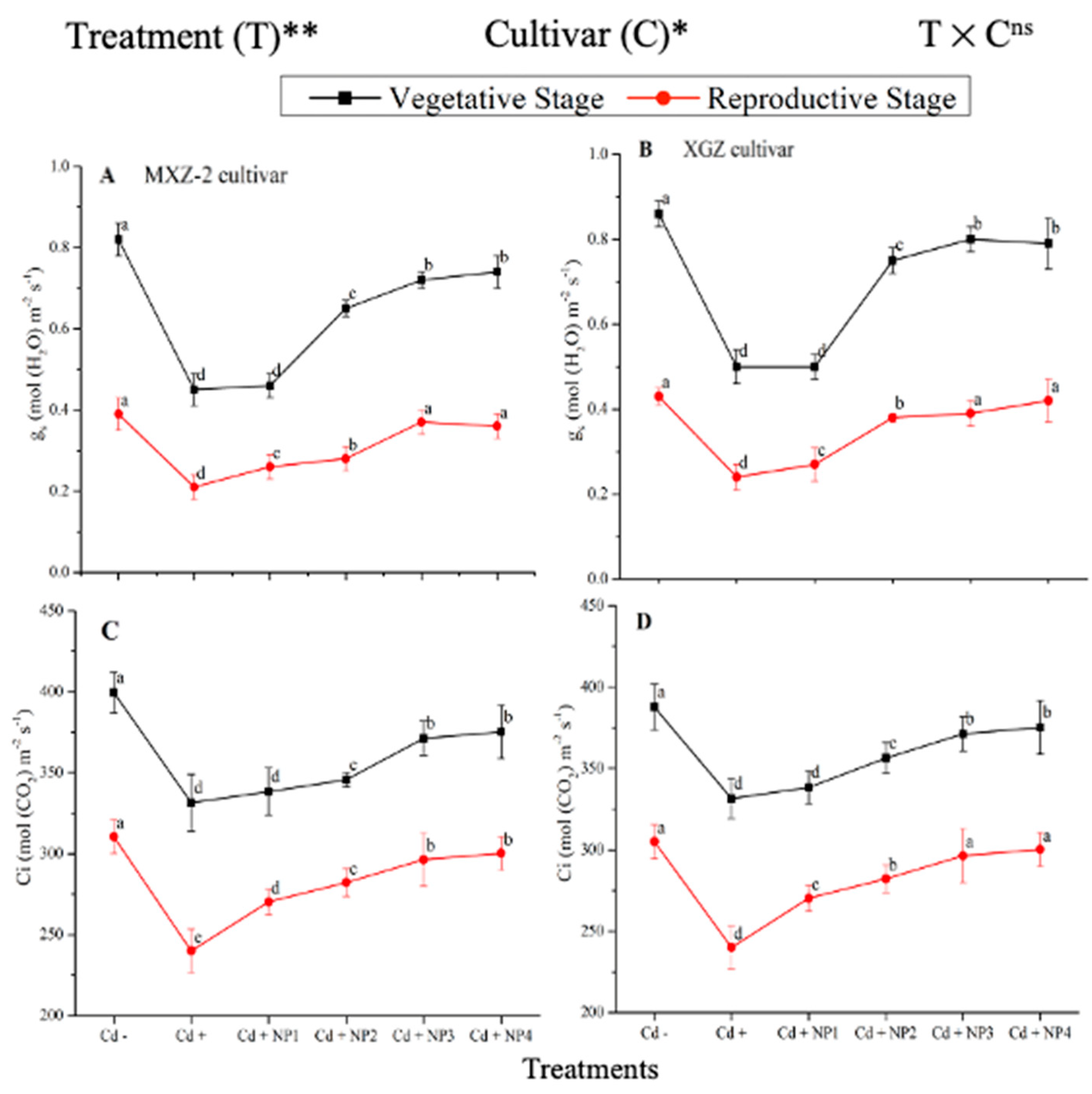 Metabolites 13 00765 g002