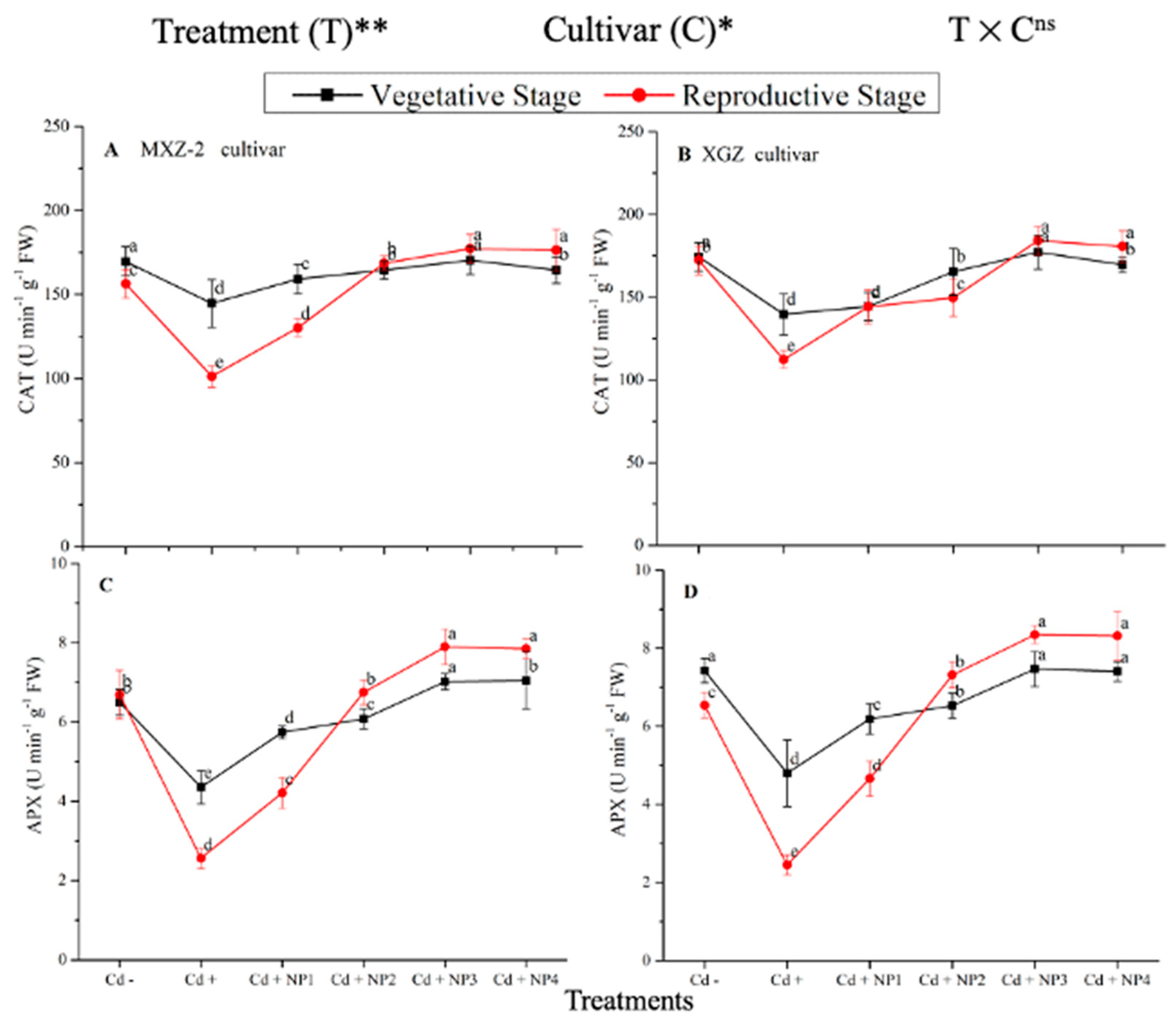 Metabolites 13 00765 g006