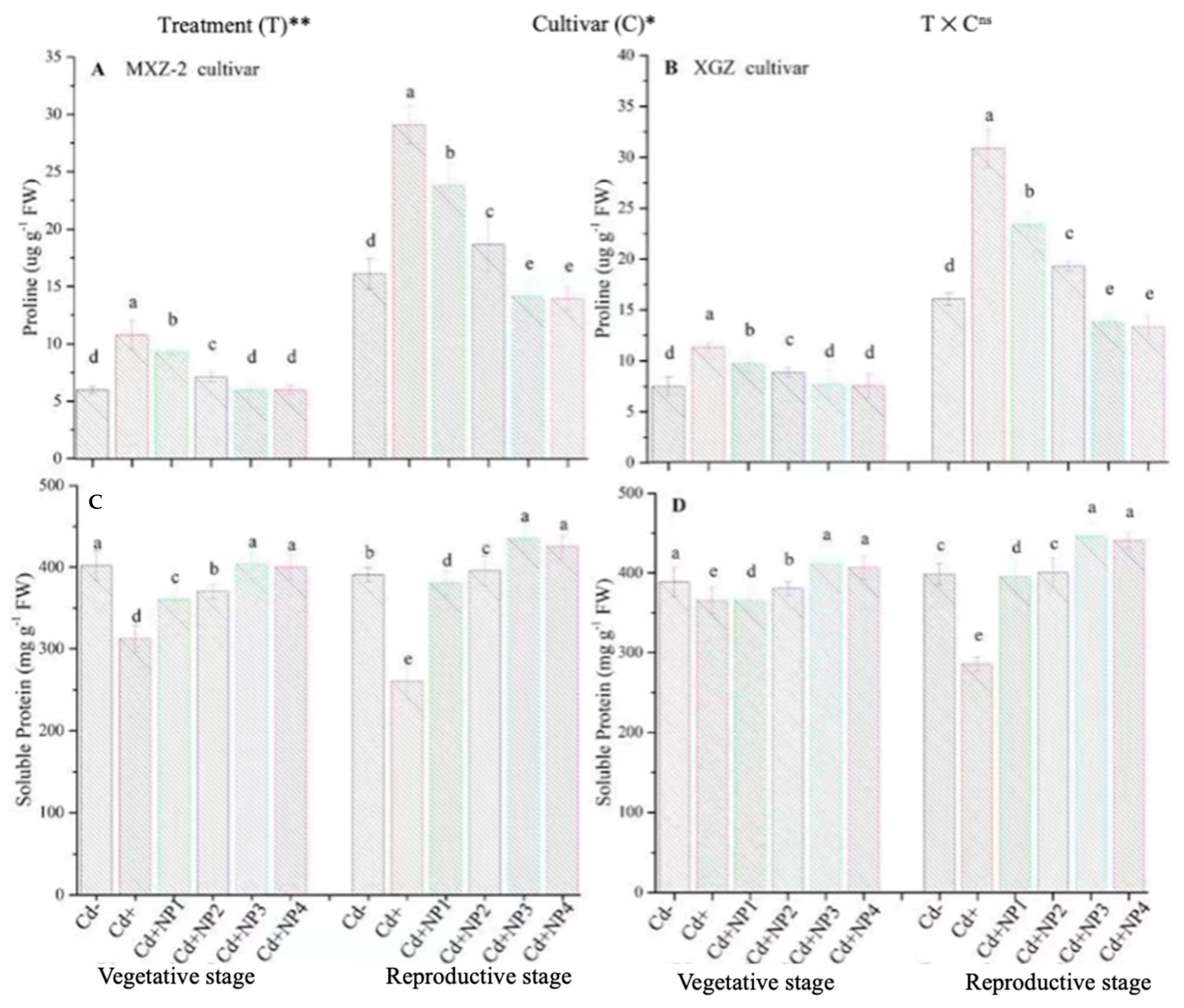 Metabolites 13 00765 g009