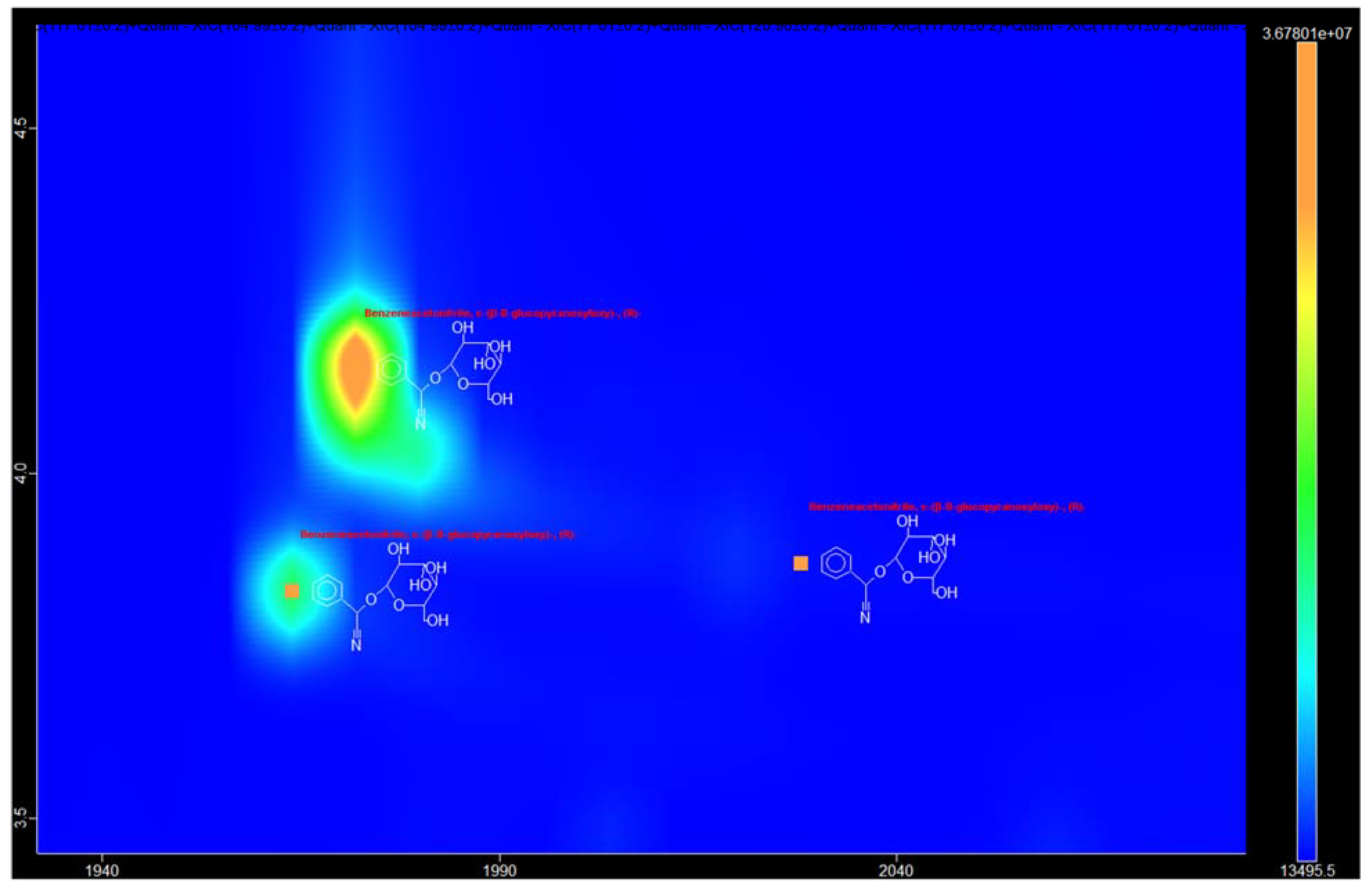 Metabolites 13 00768 g002