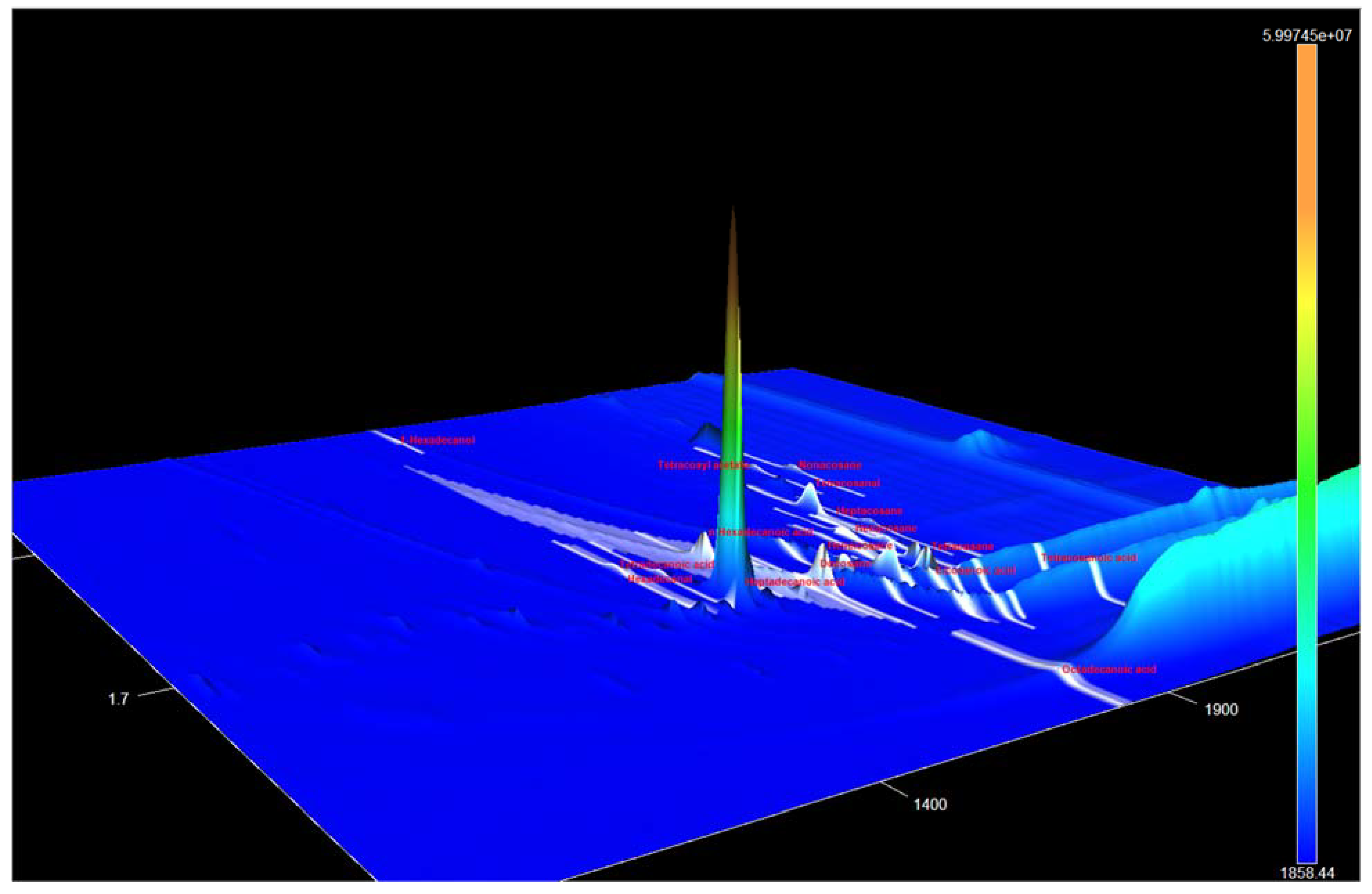 Metabolites 13 00768 g004