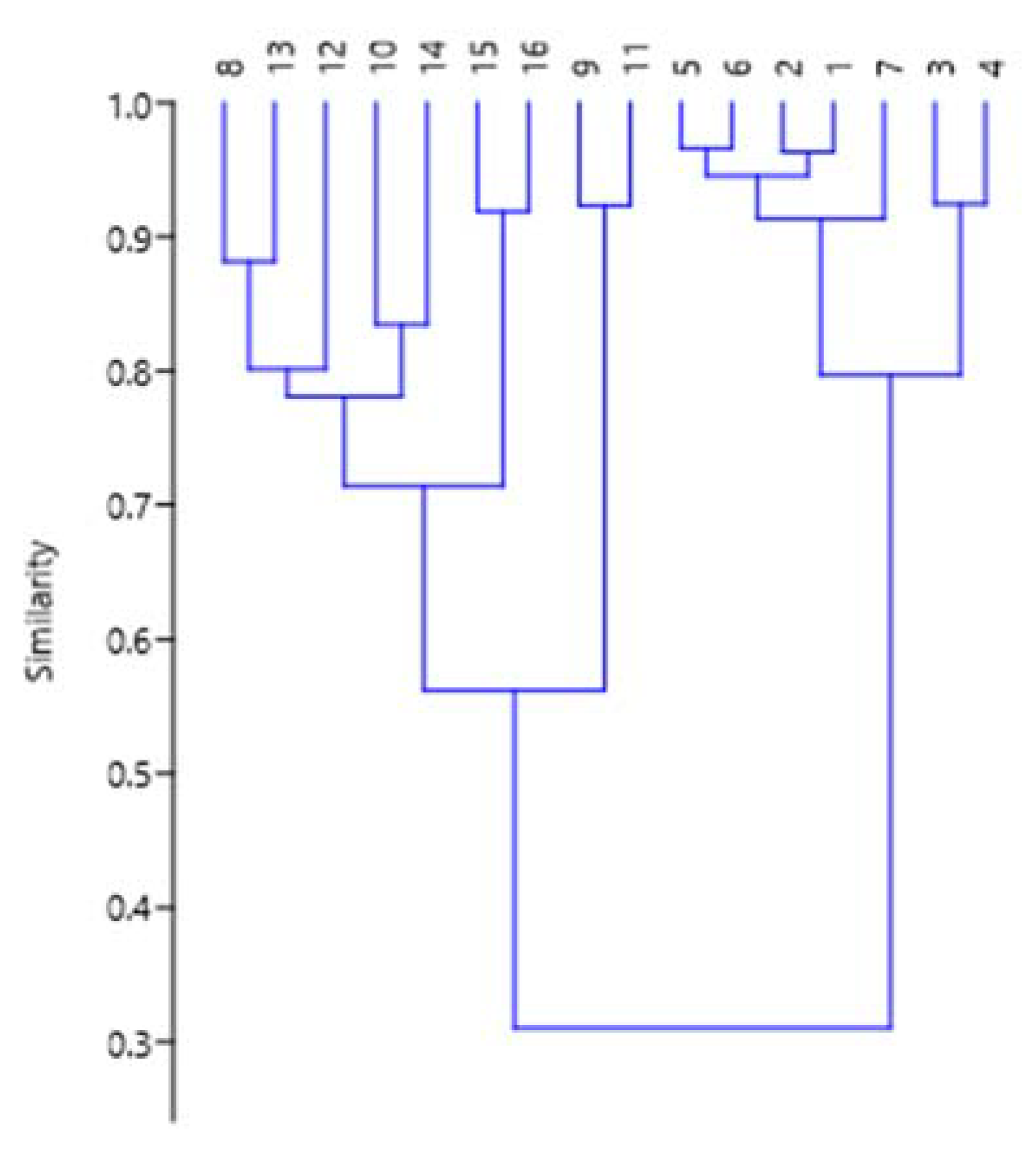 Metabolites 13 00768 g009