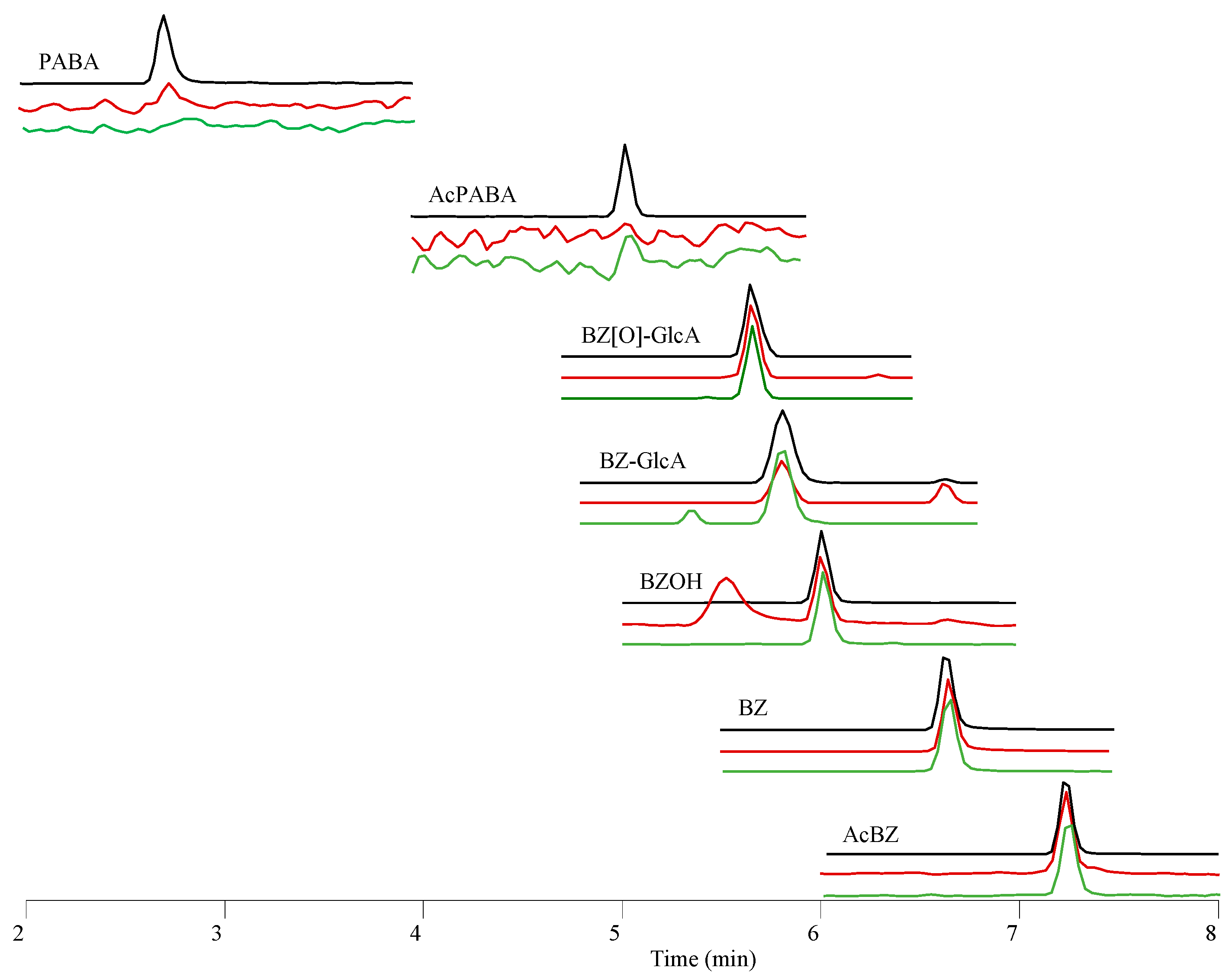 Metabolites 13 00771 g009