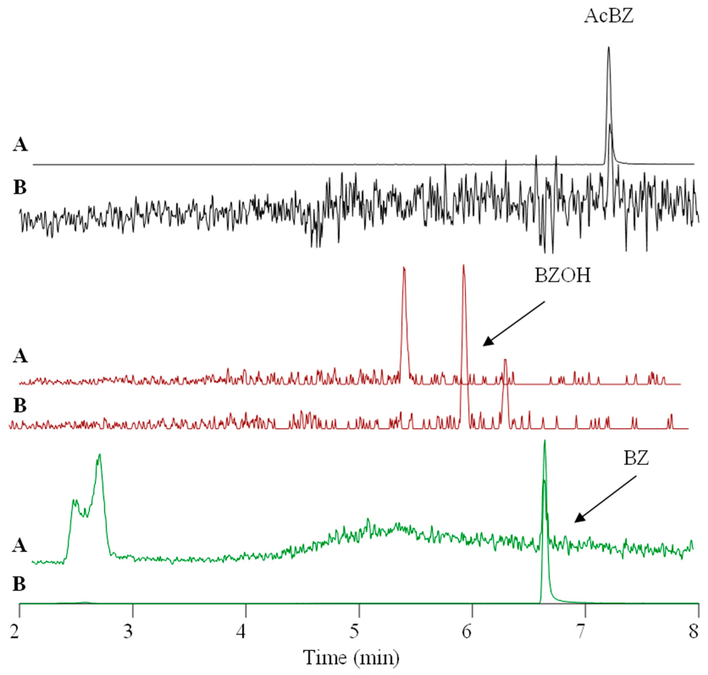 Metabolites 13 00771 g011