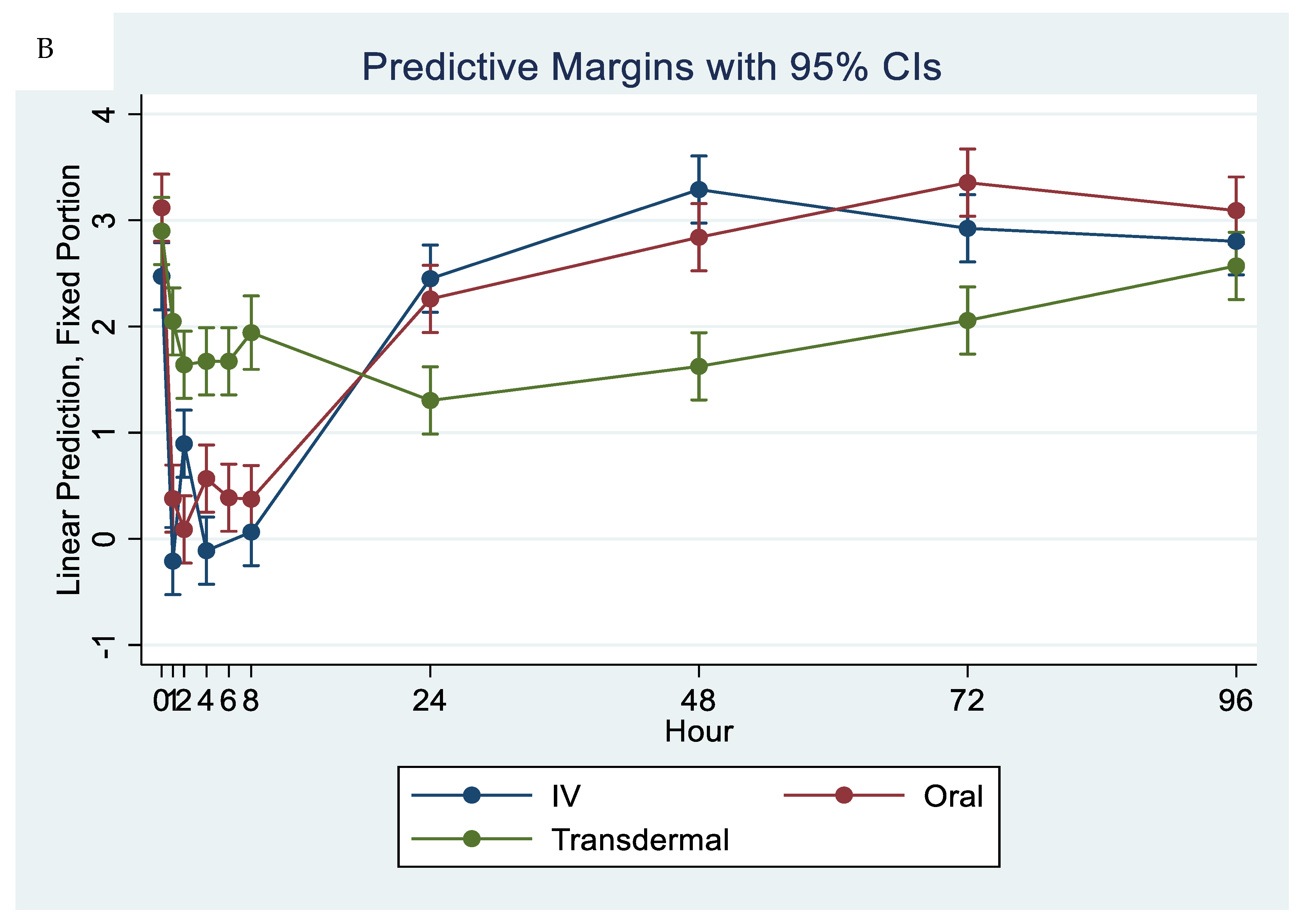Metabolites 13 00776 g005b