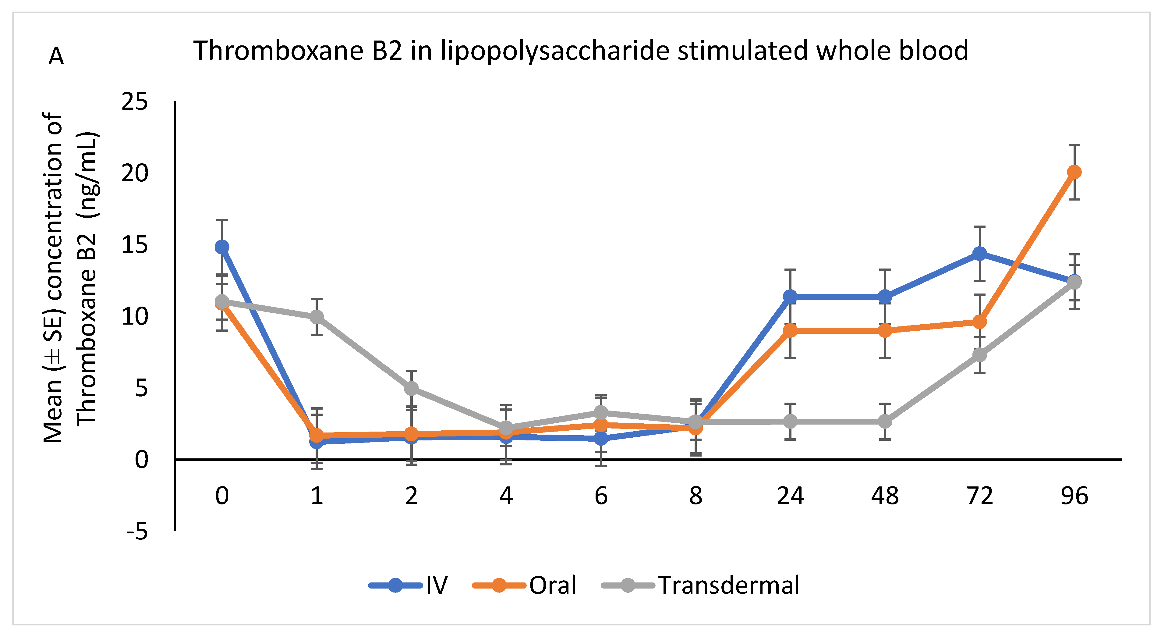 Metabolites 13 00776 g006a