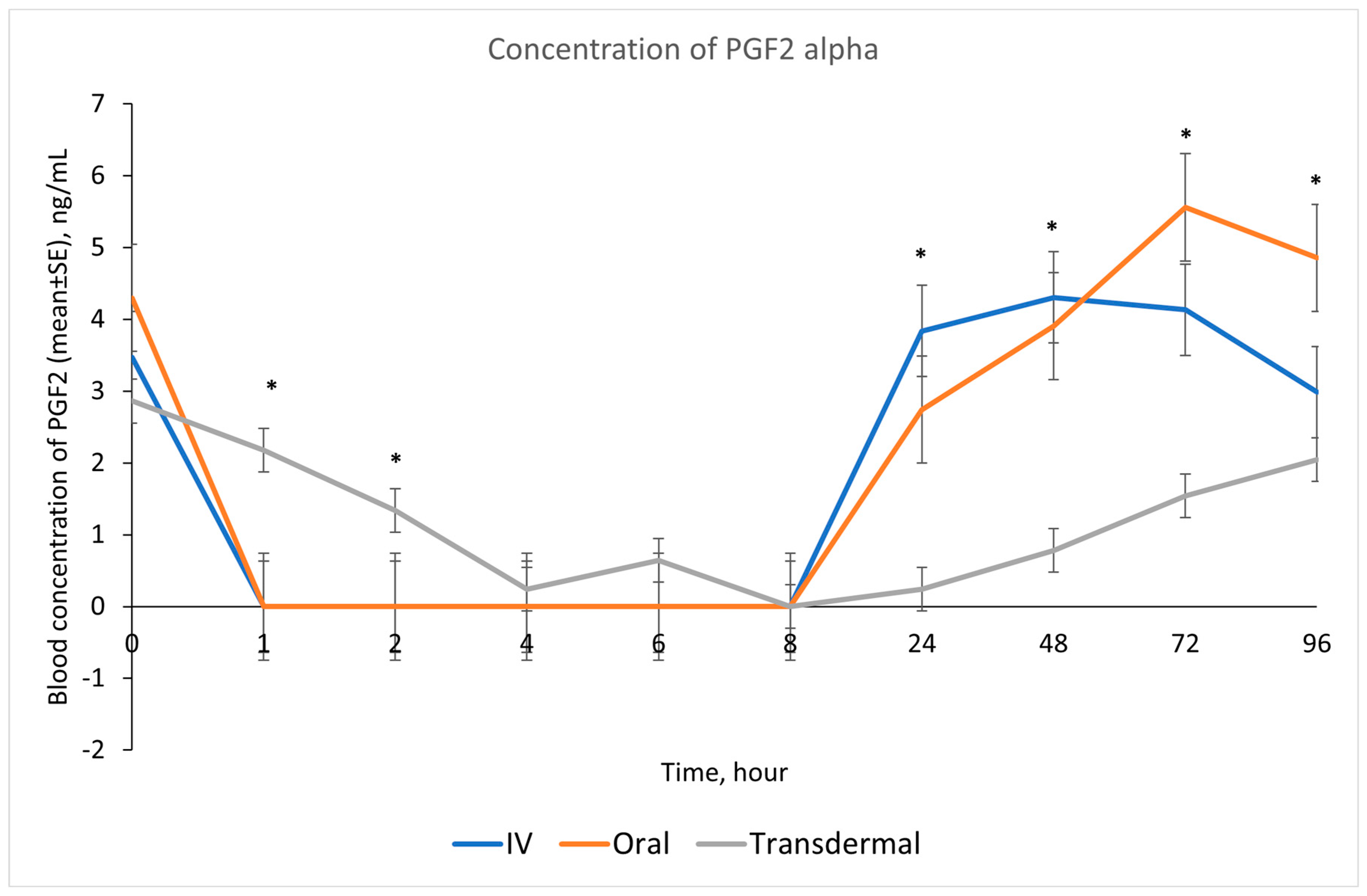 Metabolites 13 00776 g007