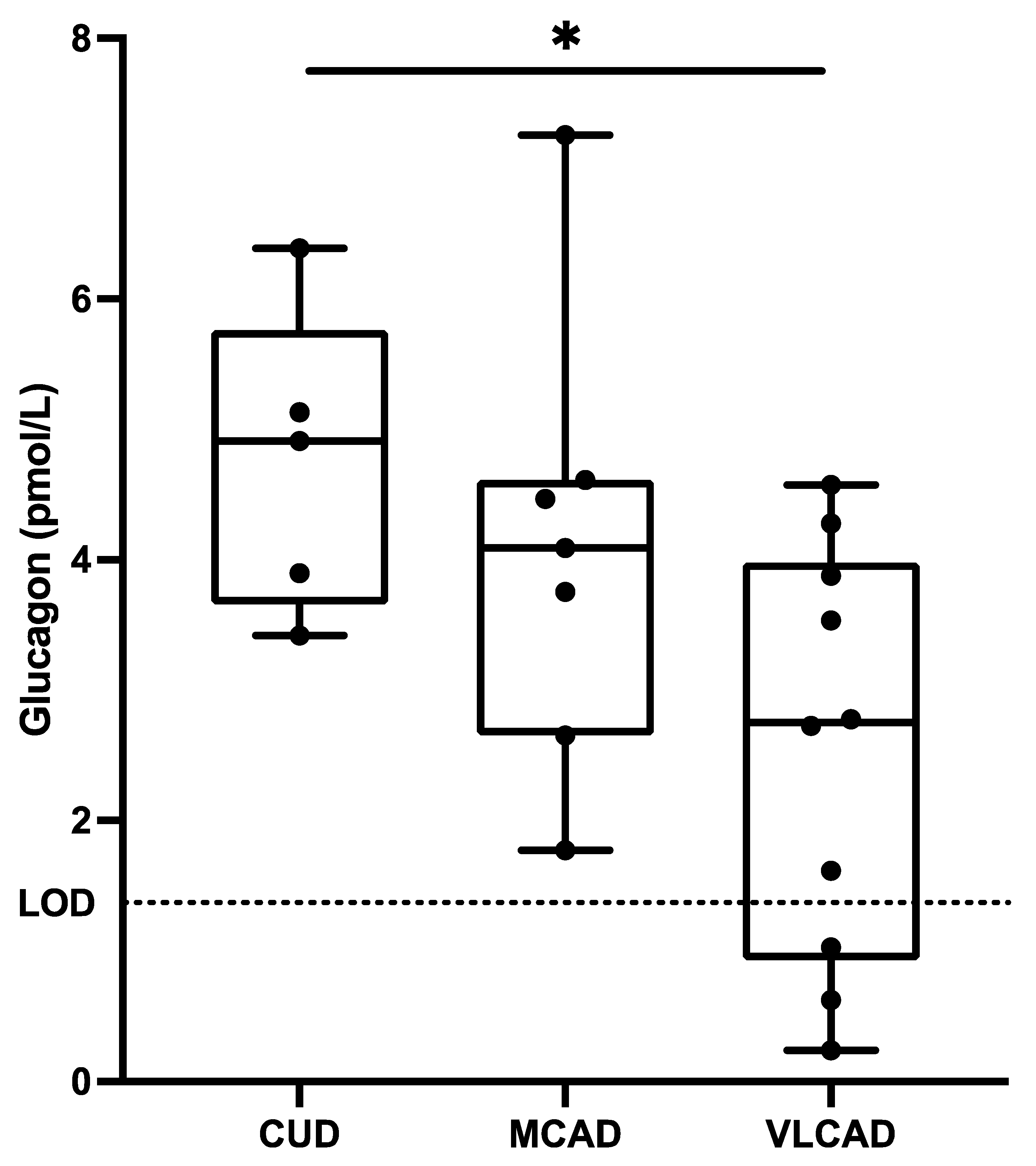 Metabolites 13 00780 g001