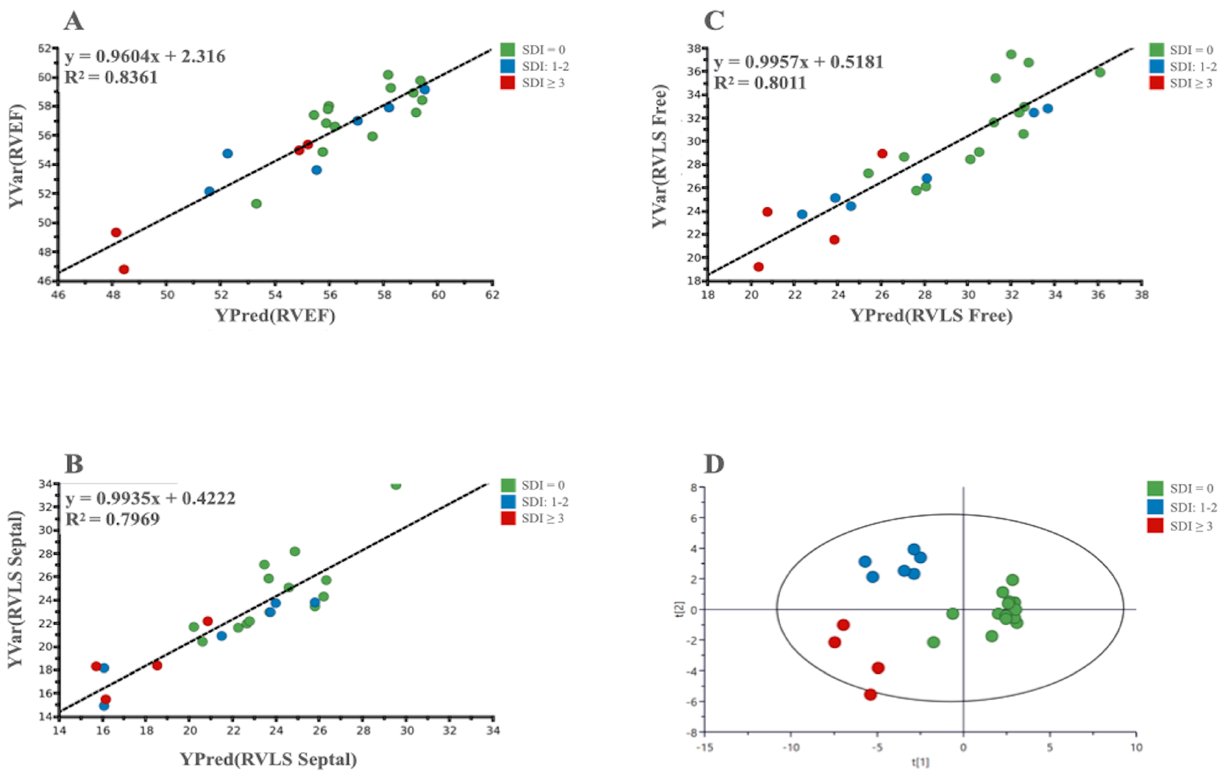 Metabolites 13 00781 g003