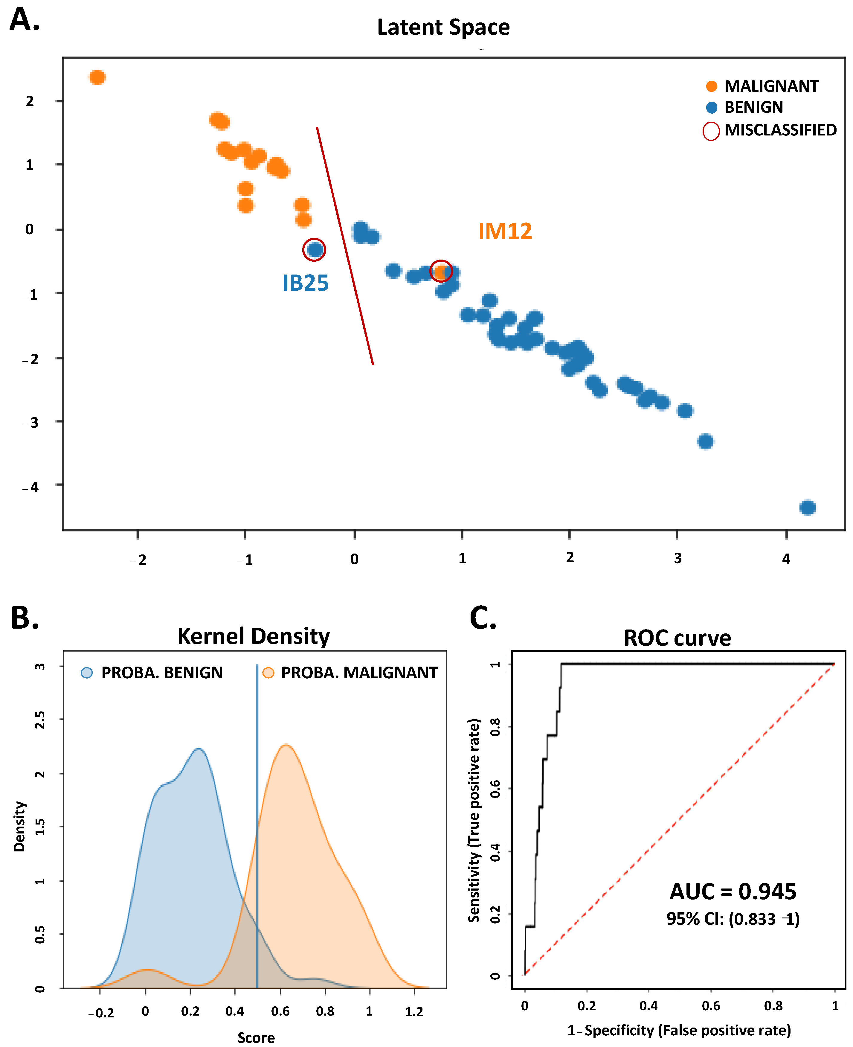 Metabolites 13 00782 g003