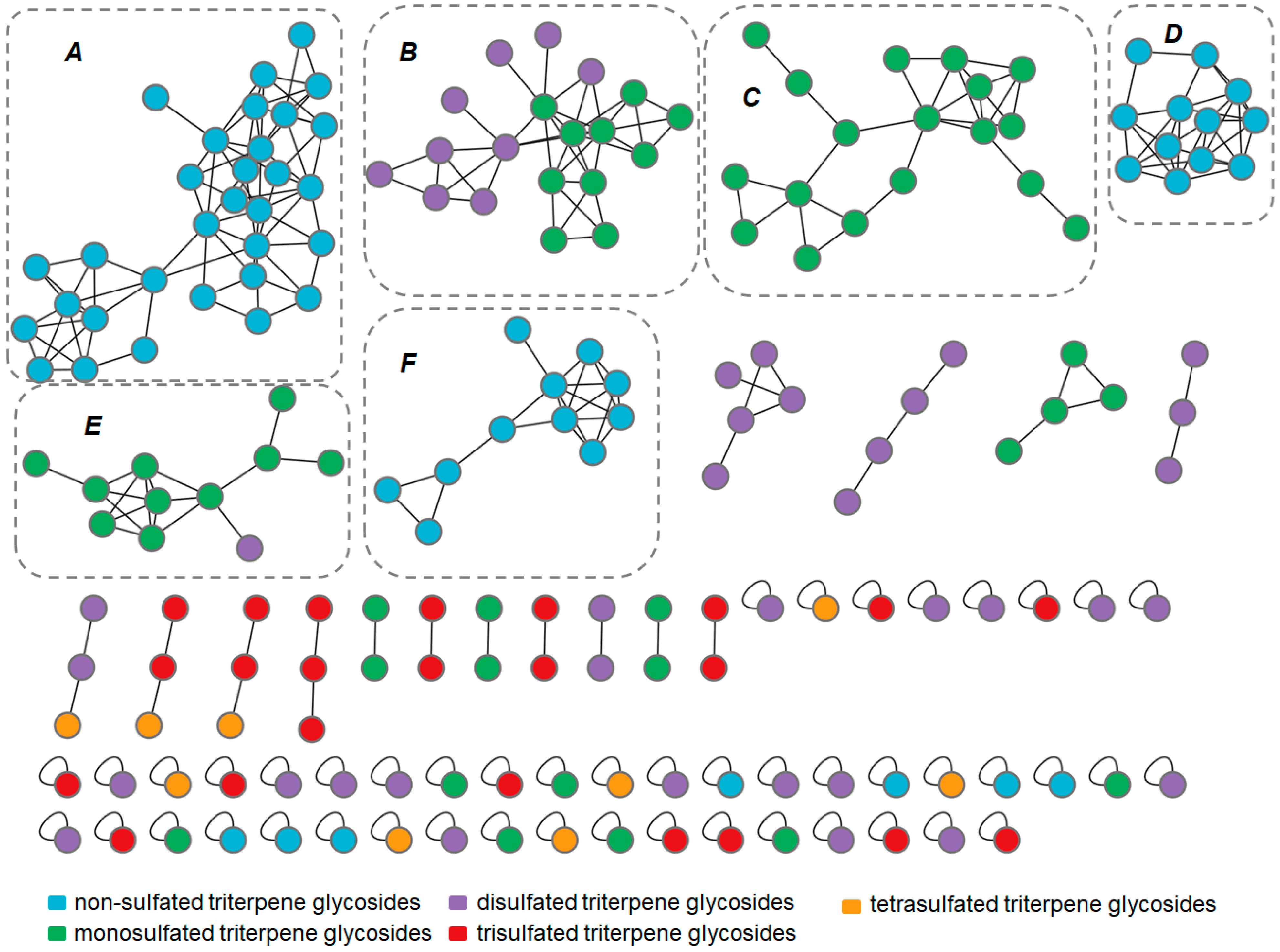 Metabolites 13 00783 g004