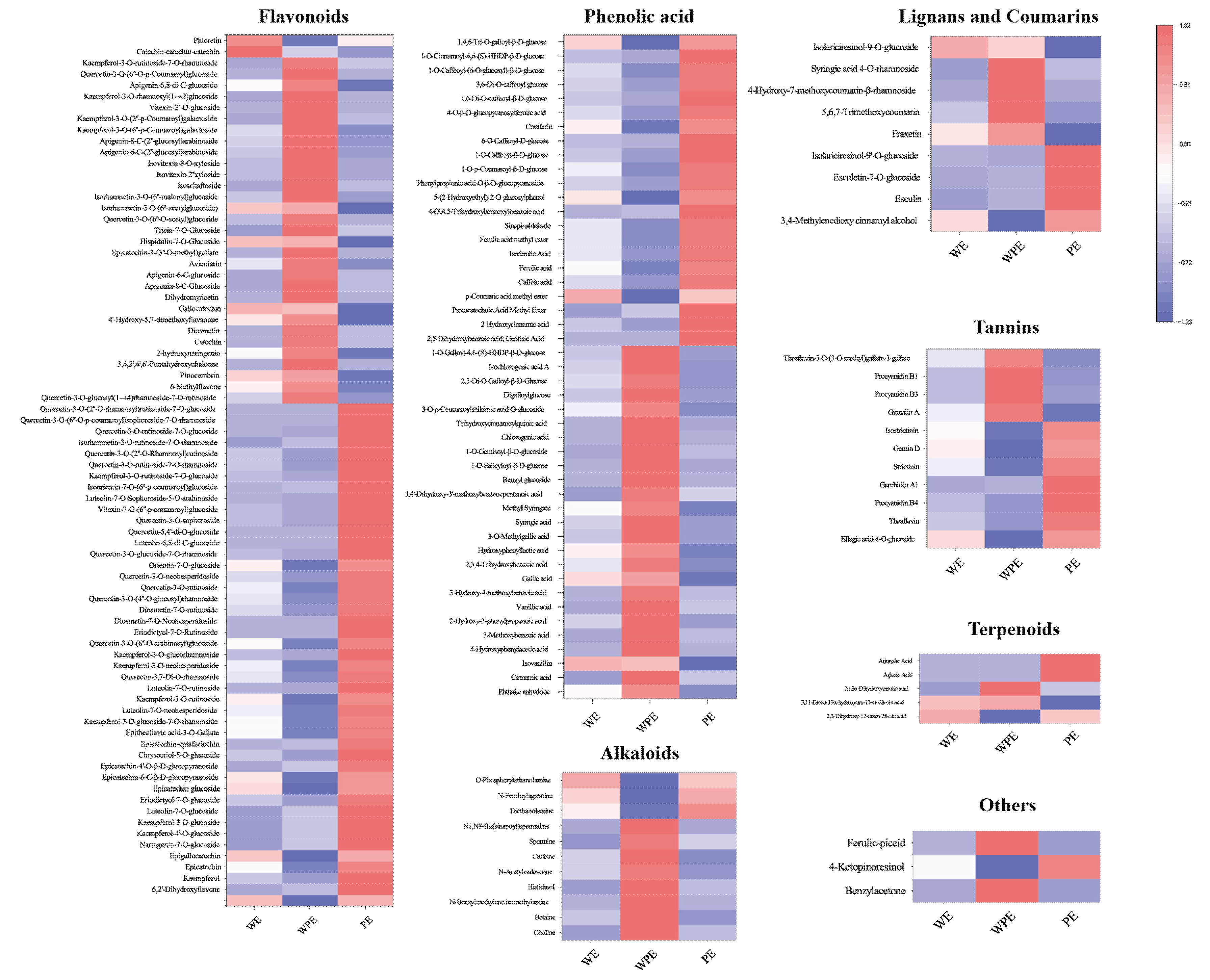 Metabolites 13 00784 g004