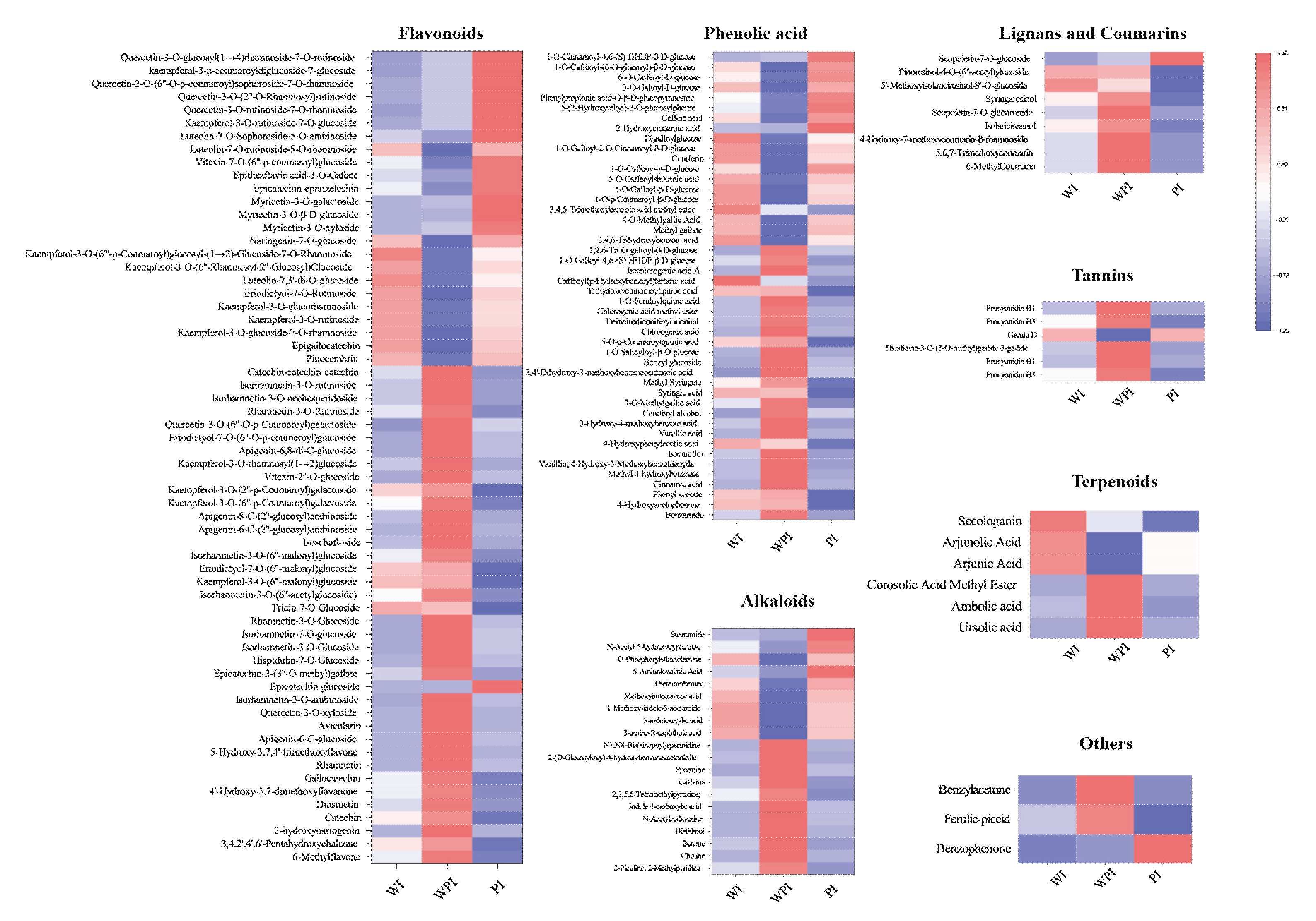 Metabolites 13 00784 g005