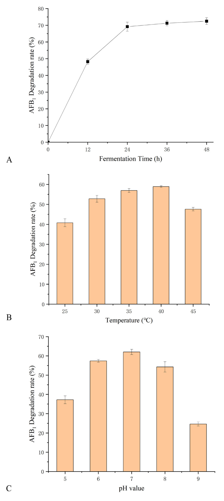 Metabolites 13 00785 g005