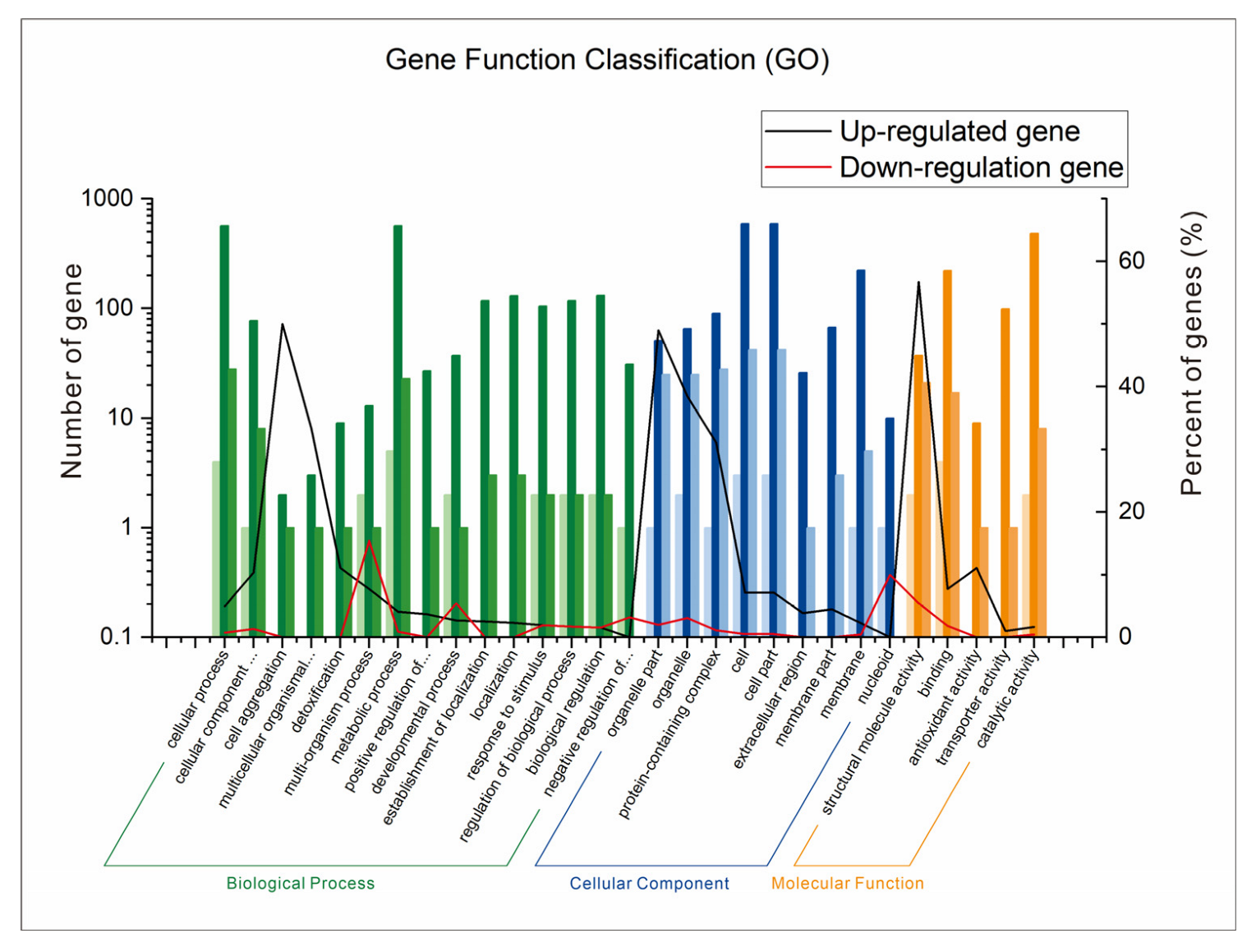 Metabolites 13 00785 g009